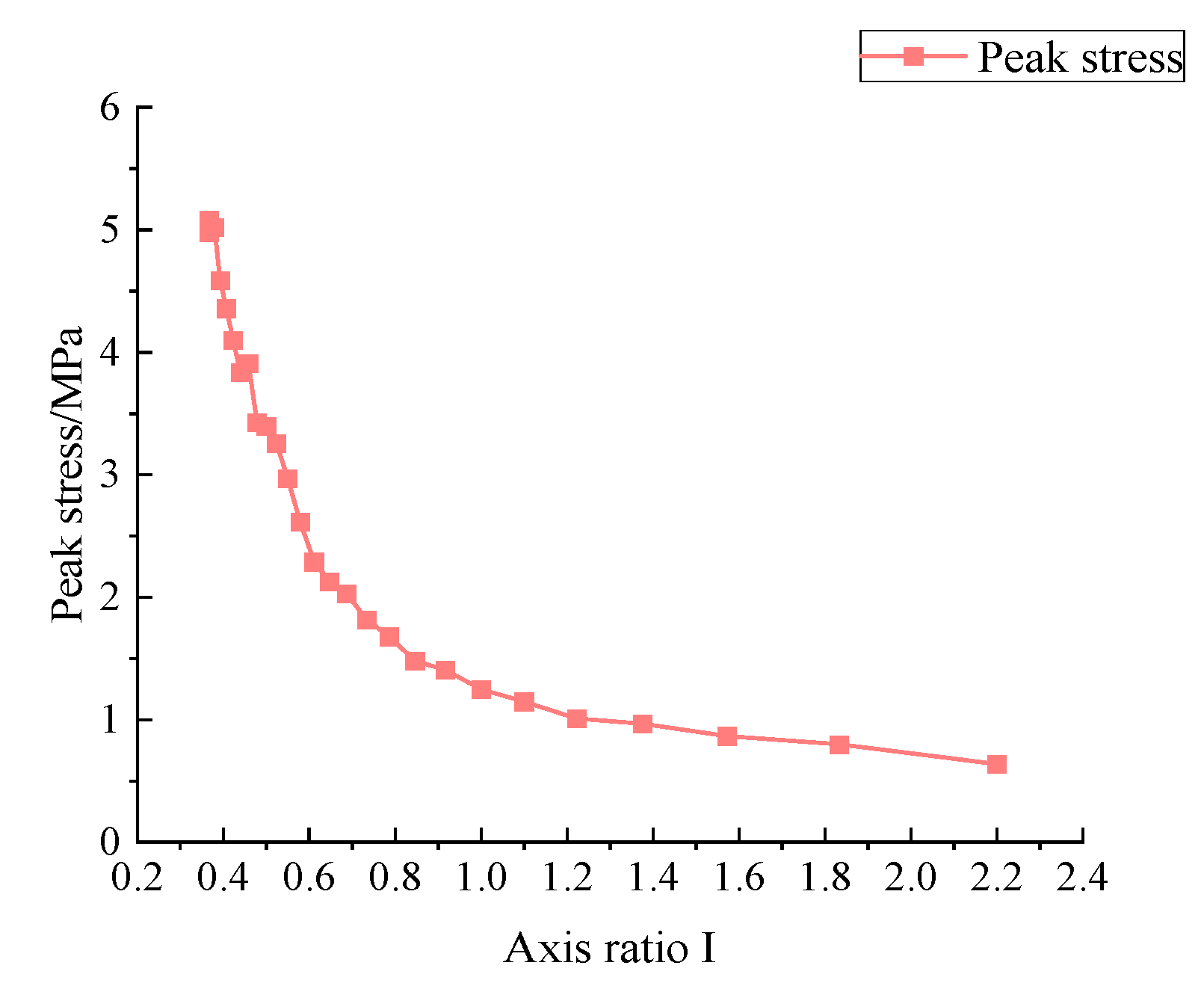 Applsci 13 12287 g023