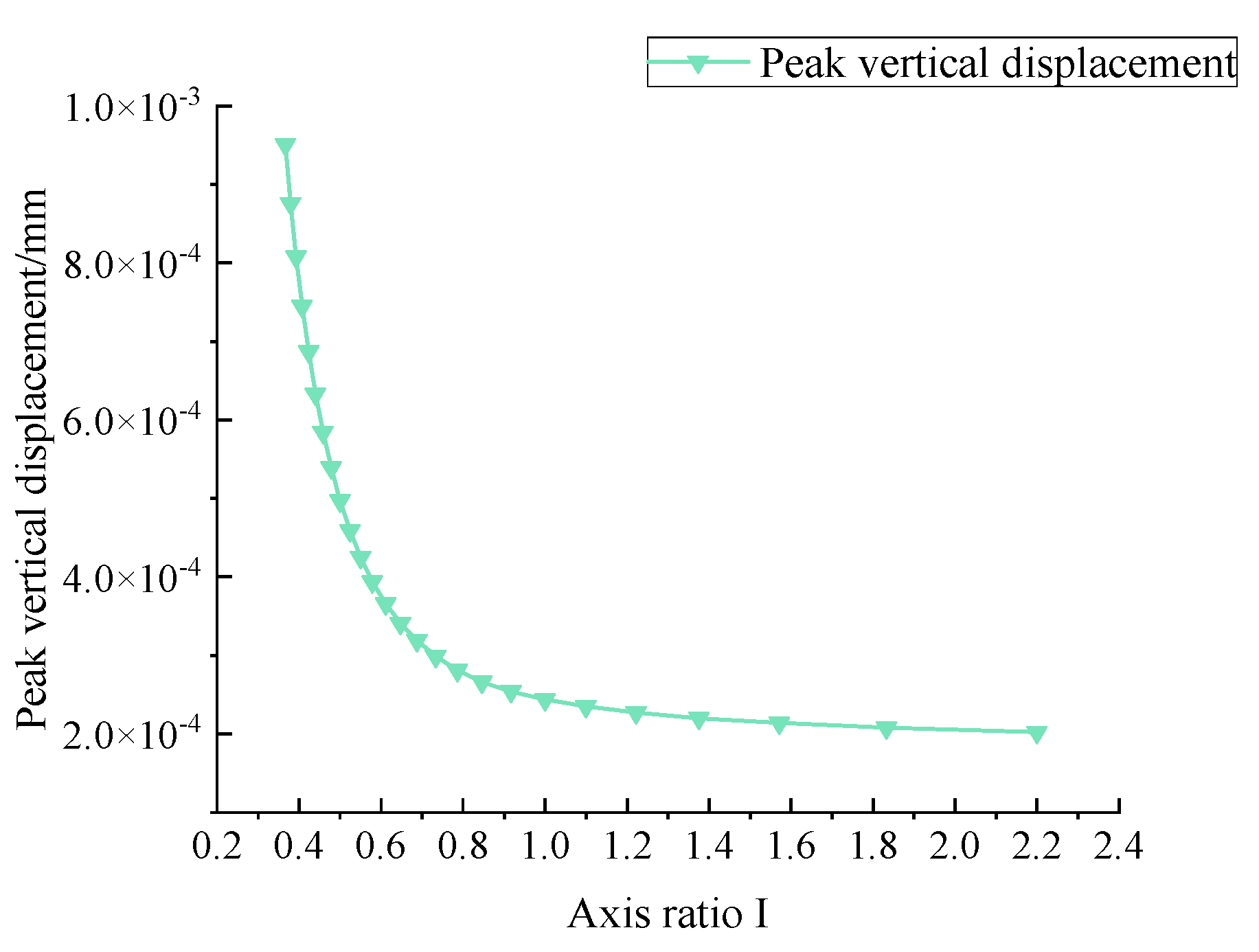 Applsci 13 12287 g024