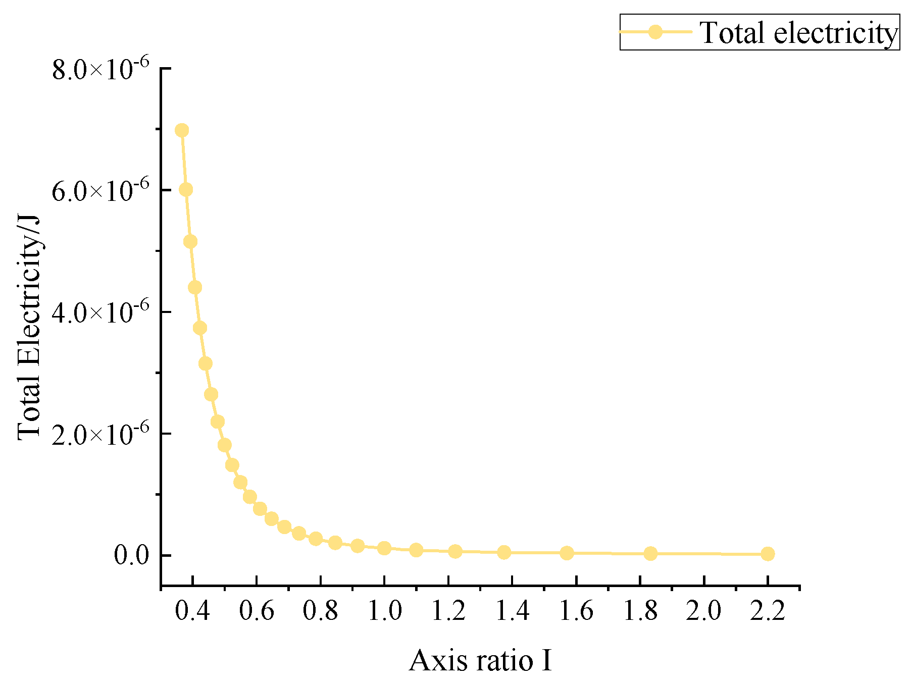 Applsci 13 12287 g026