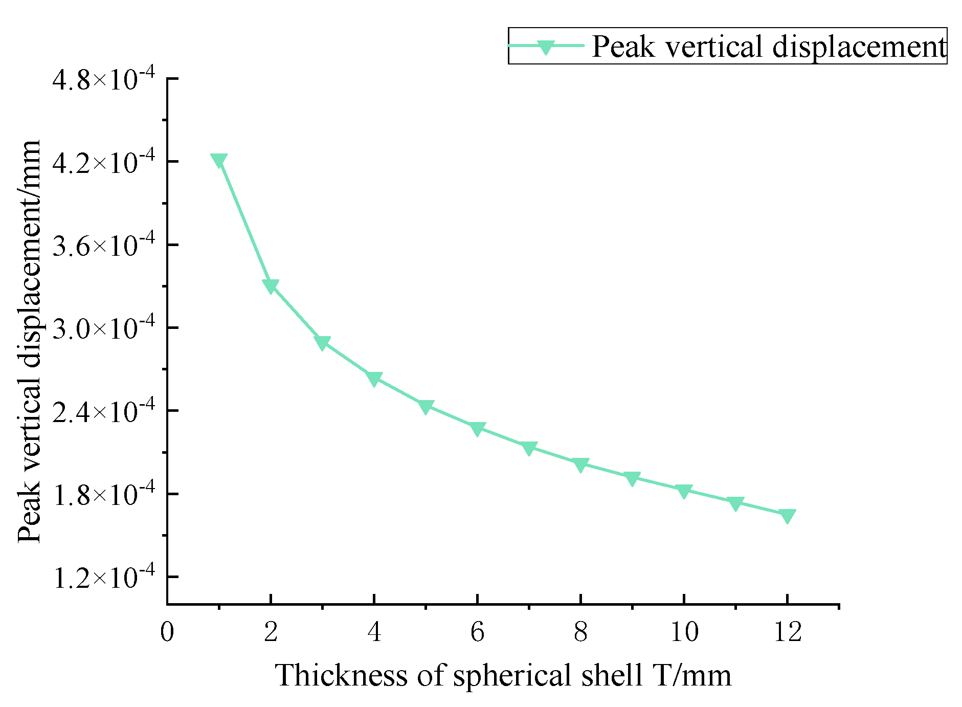 Applsci 13 12287 g028