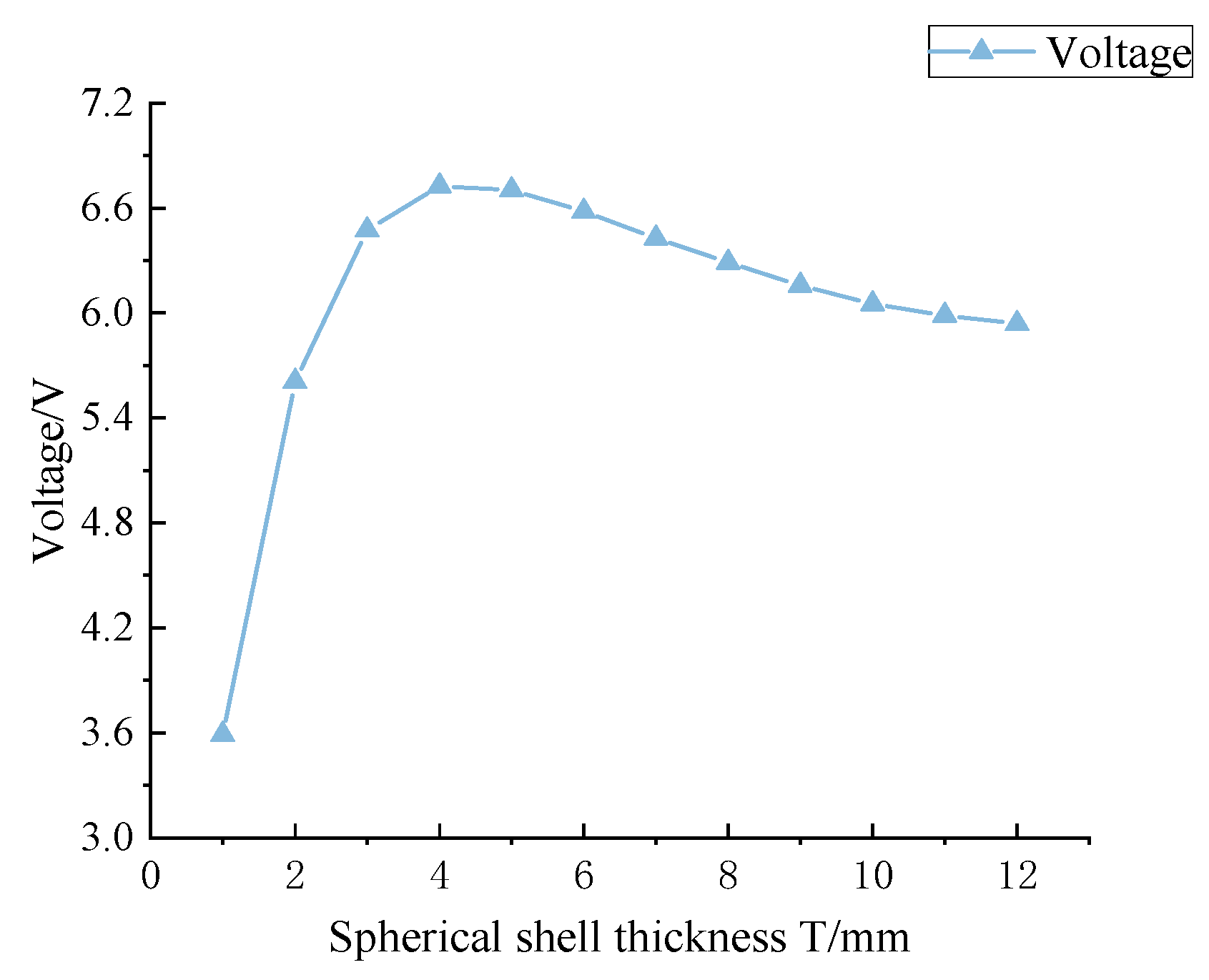 Applsci 13 12287 g029