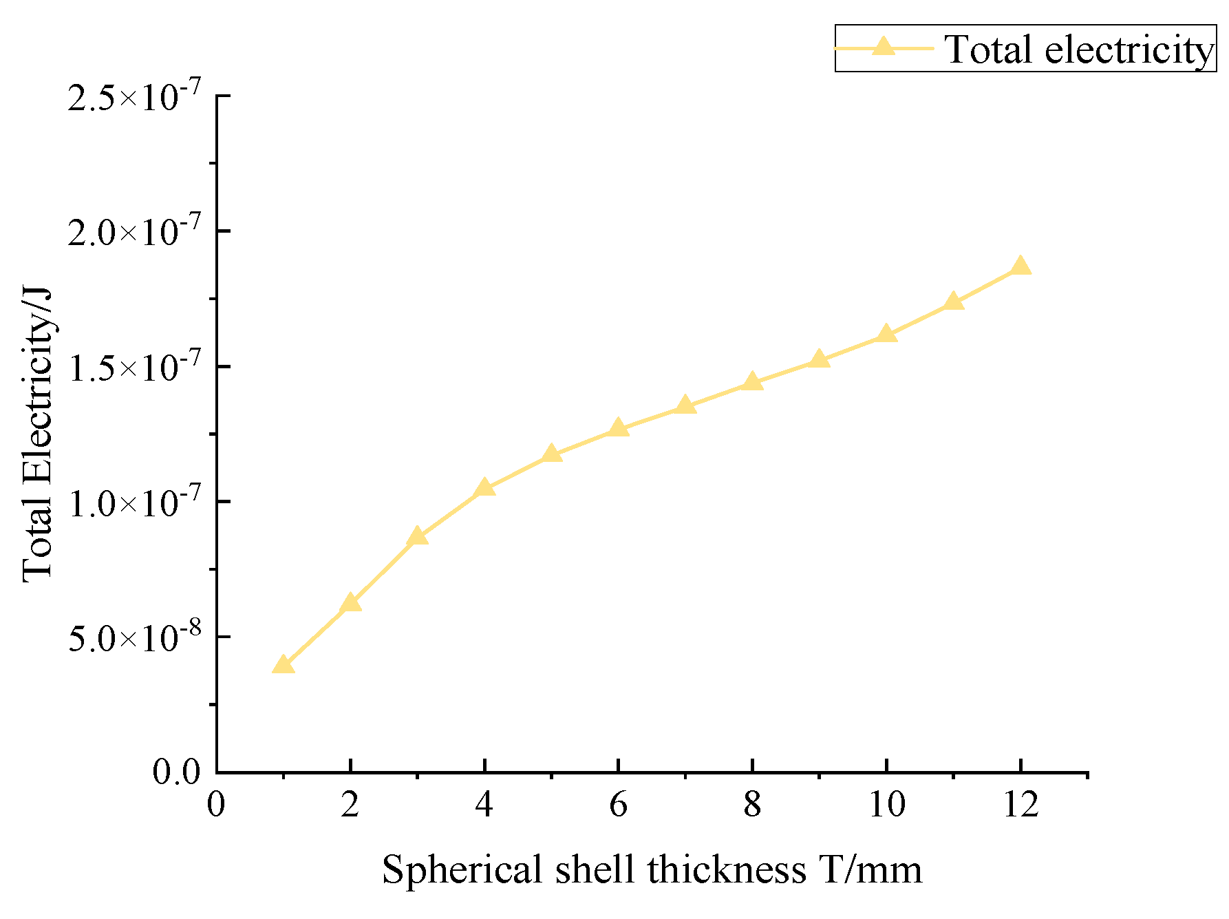 Applsci 13 12287 g030