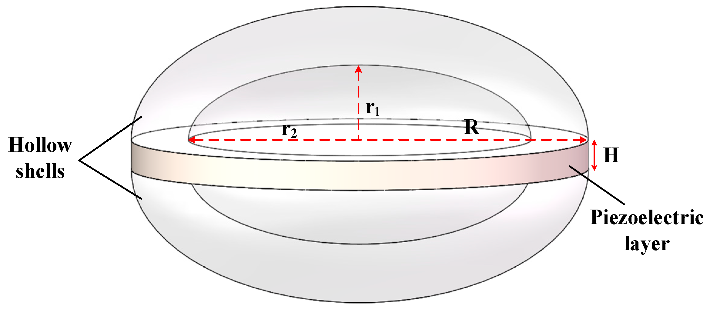 Applsci 13 12287 g031