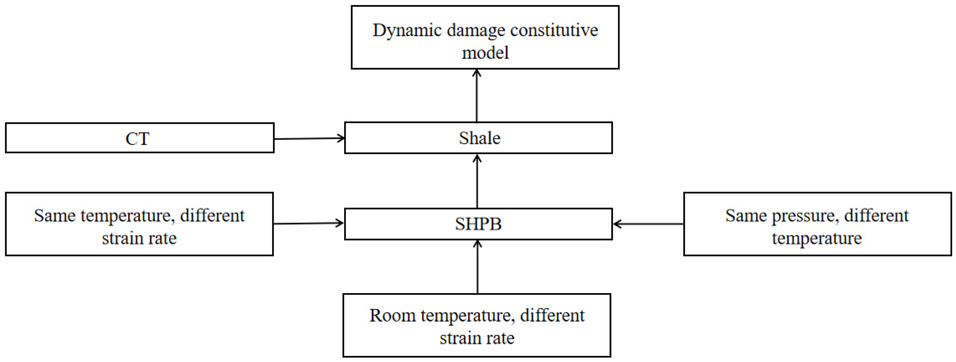 Applsci 13 12288 g002