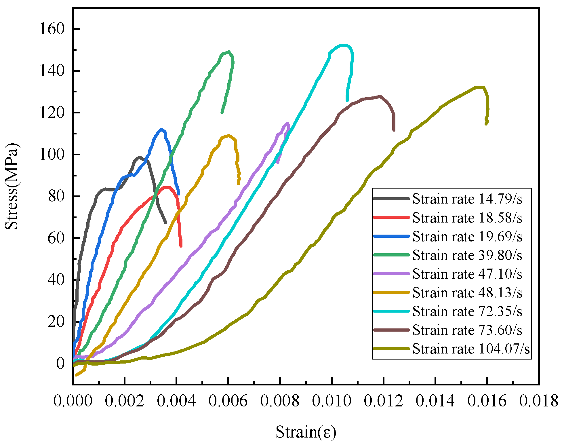 Applsci 13 12288 g012