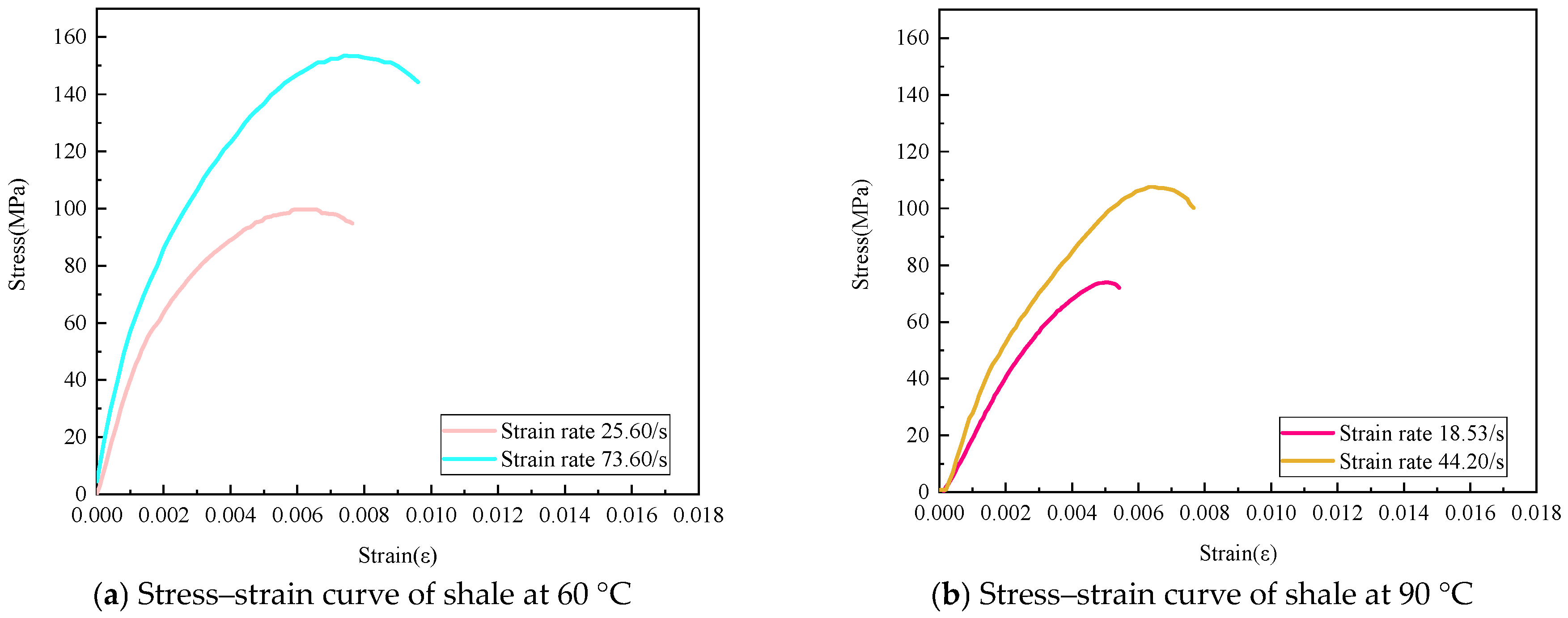 Applsci 13 12288 g014a