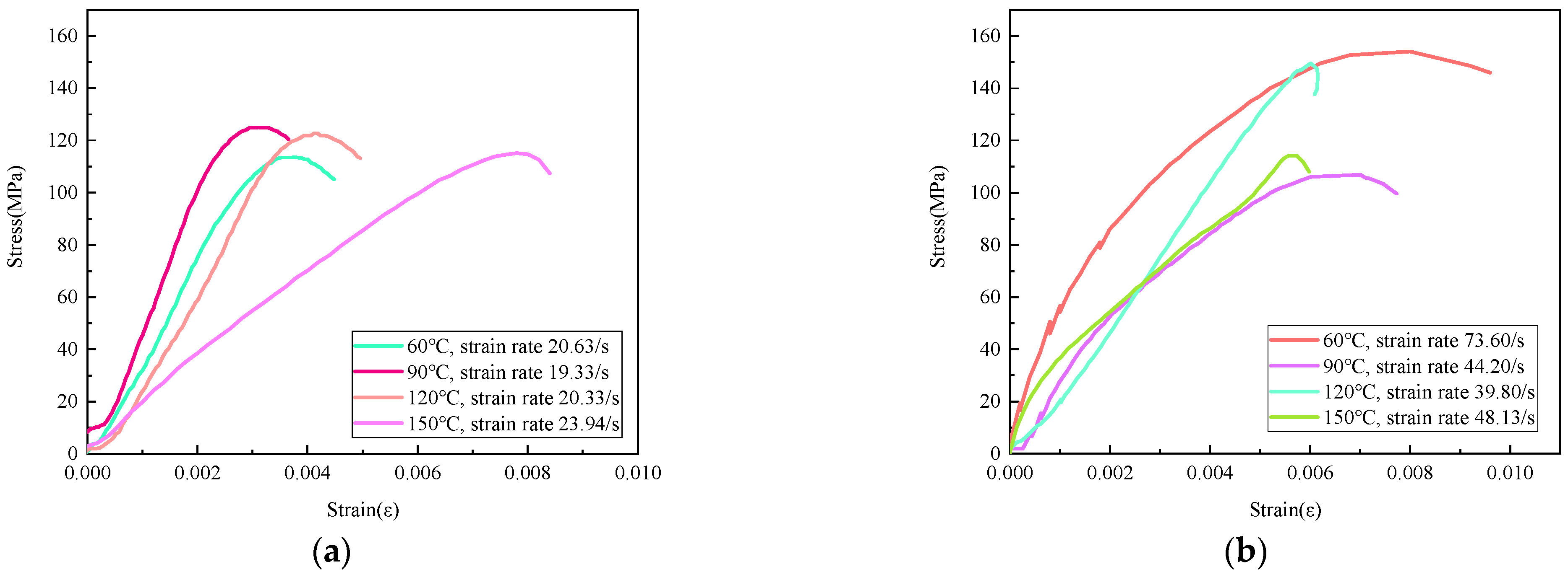 Applsci 13 12288 g015
