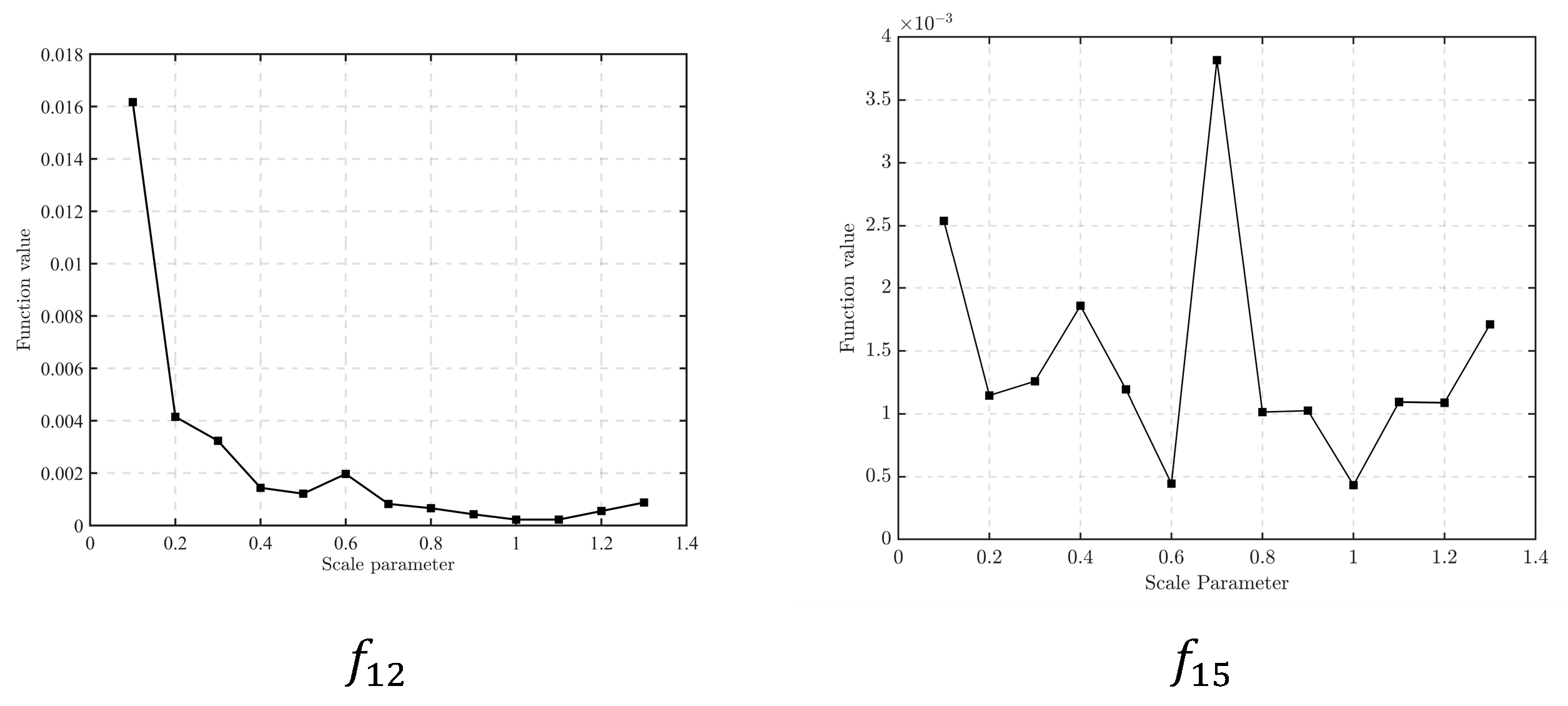 Applsci 13 12290 g006