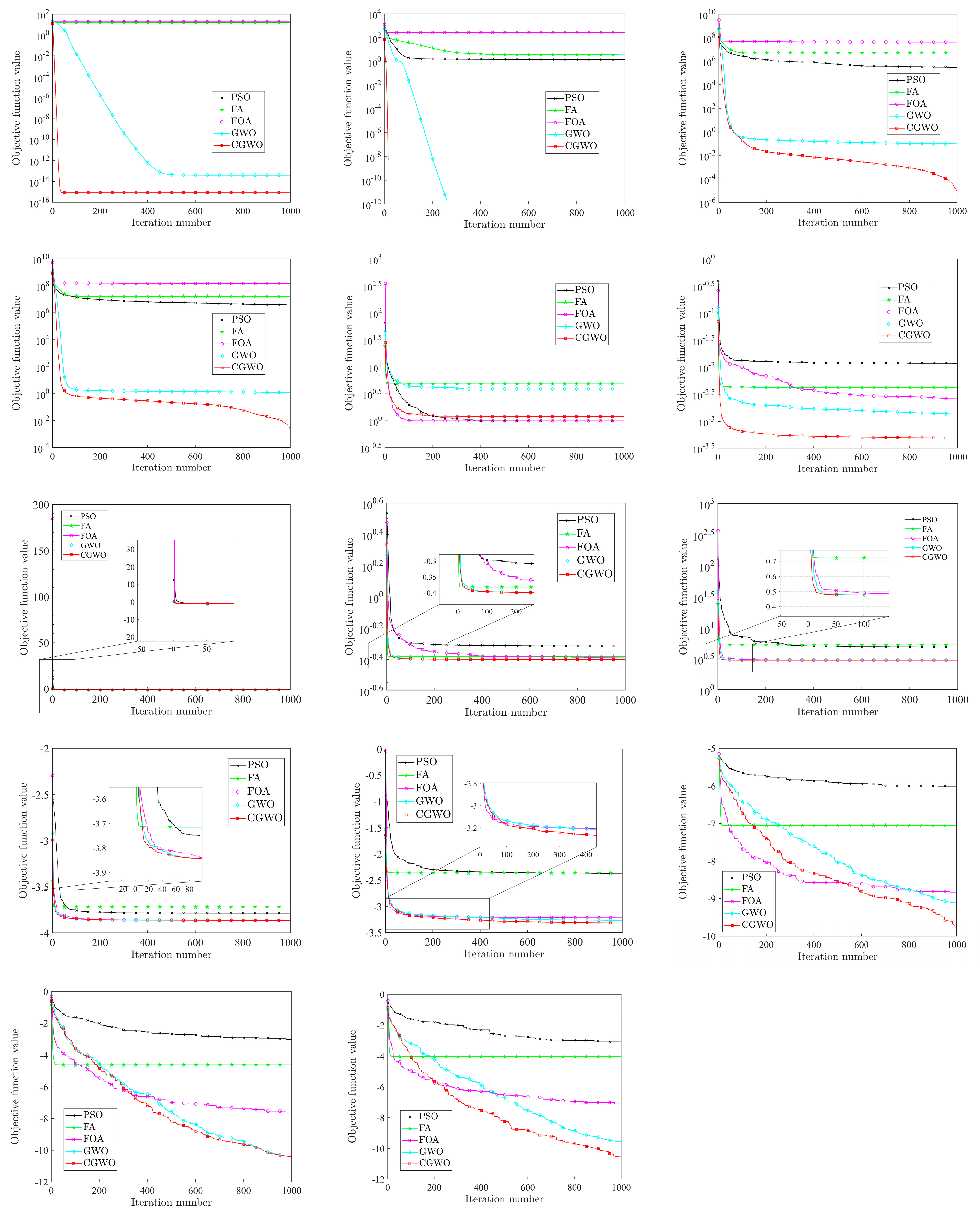 Applsci 13 12290 g008b