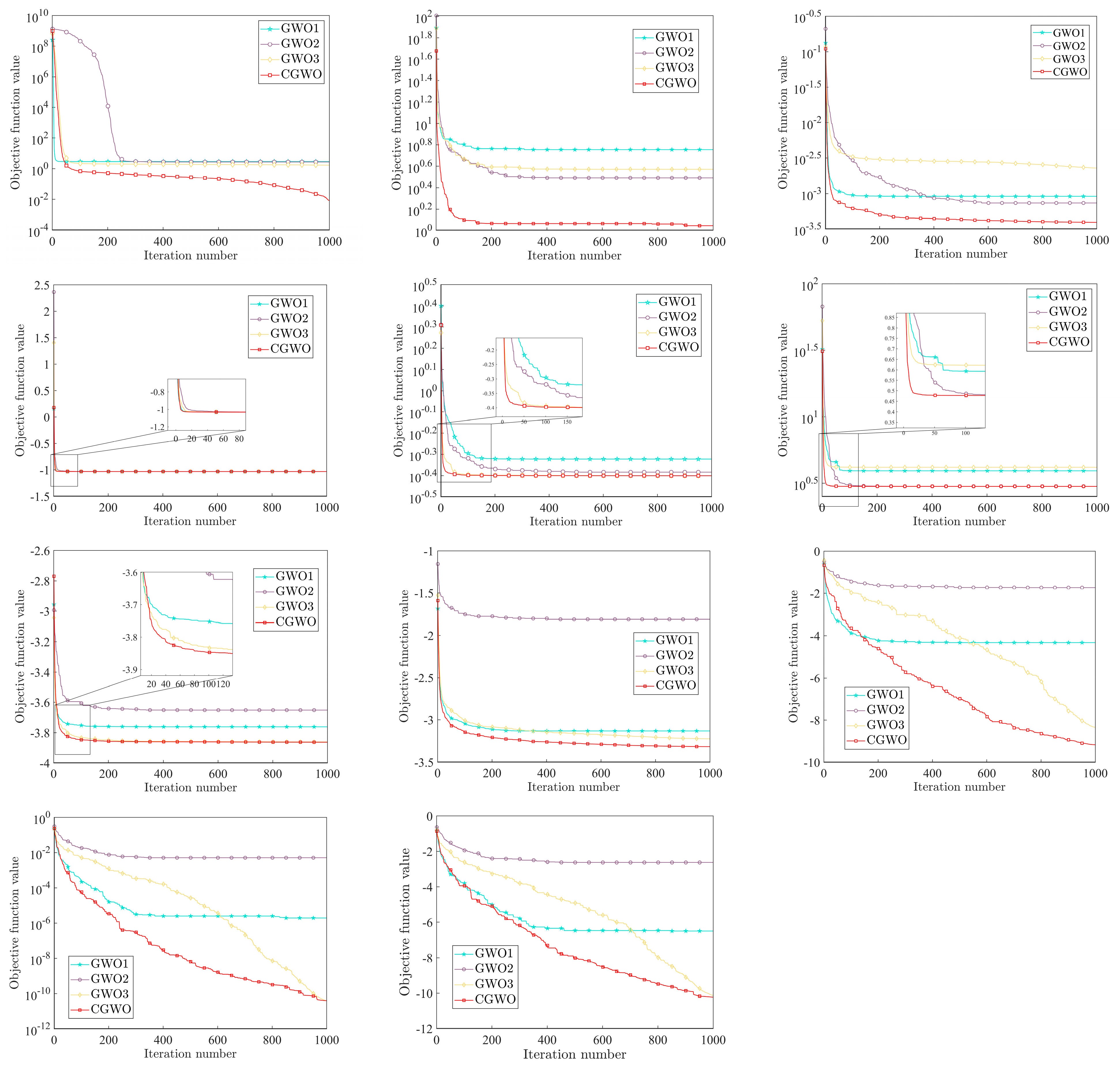 Applsci 13 12290 g009b