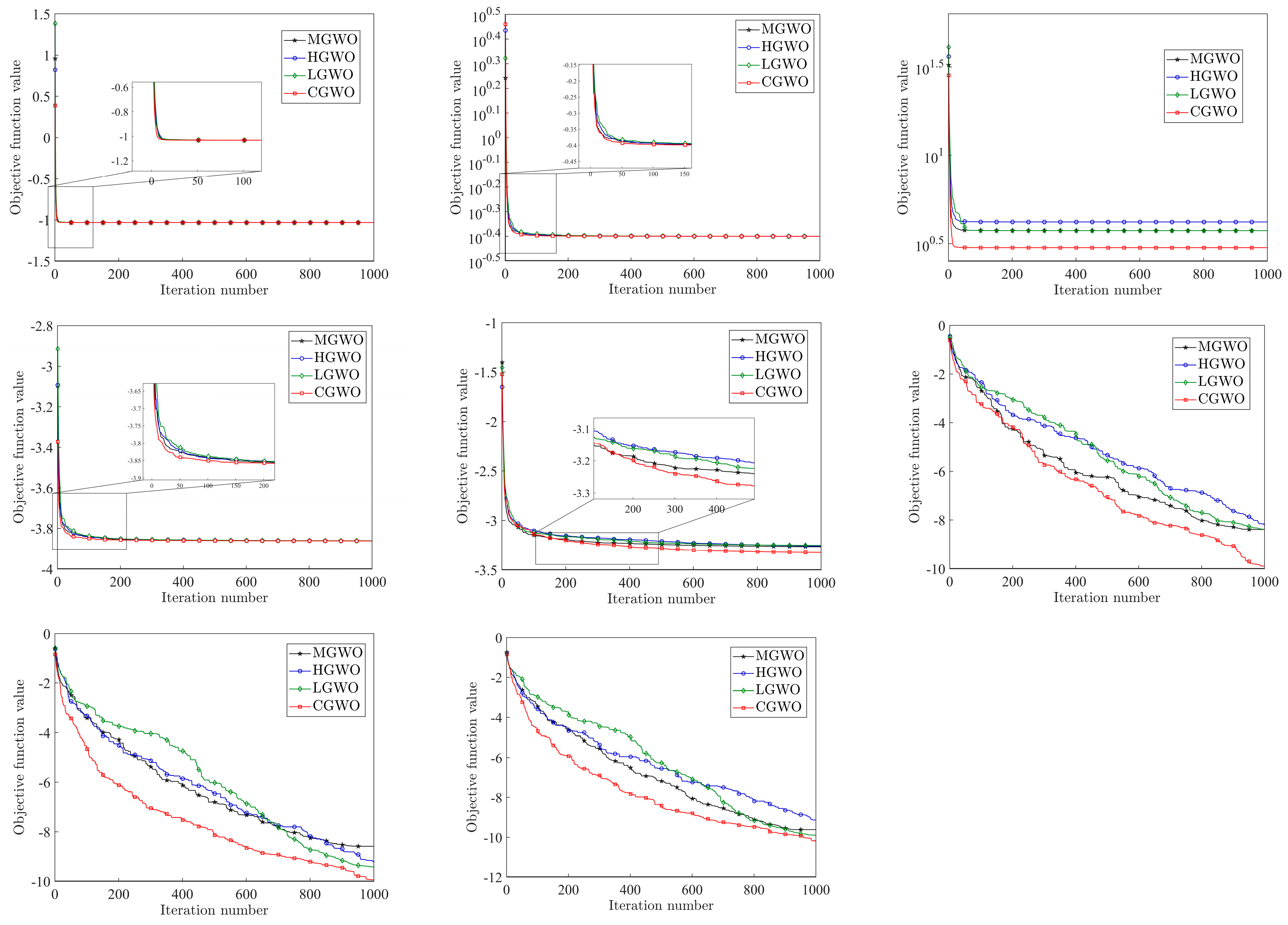 Applsci 13 12290 g010b
