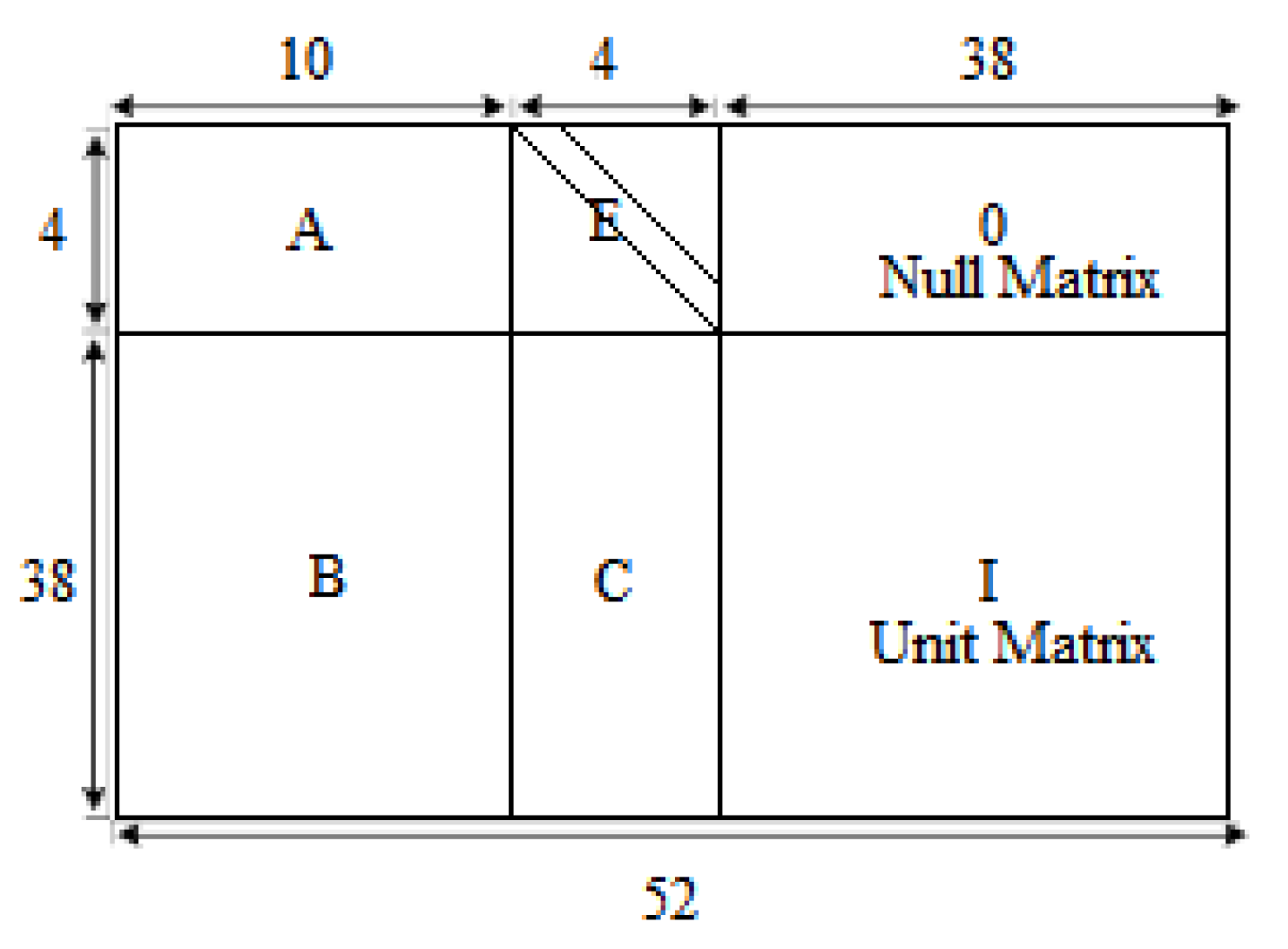 Applsci 13 12294 g003