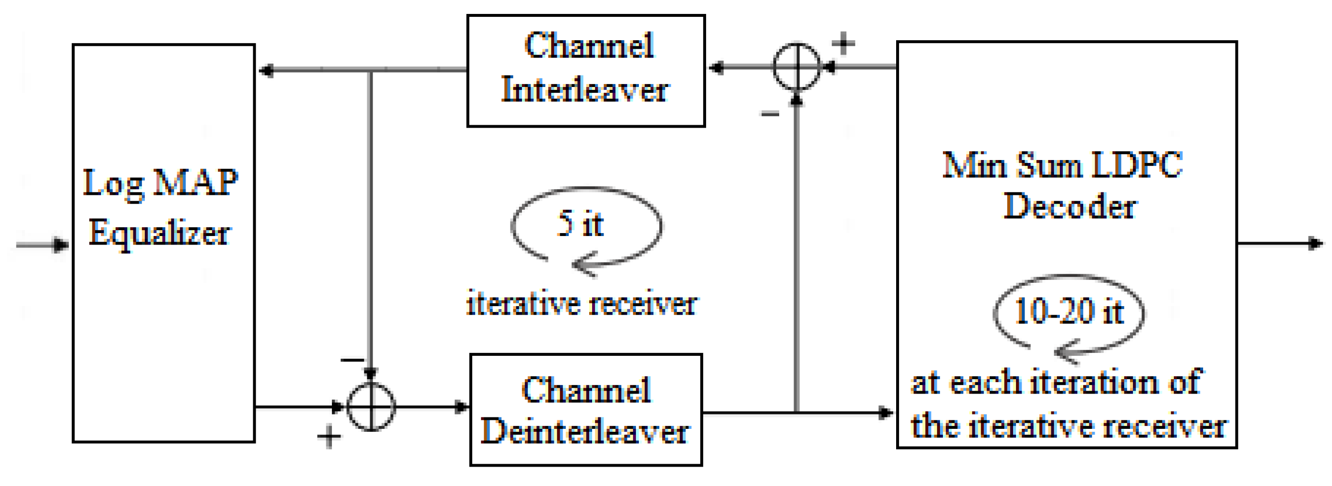 Applsci 13 12294 g005