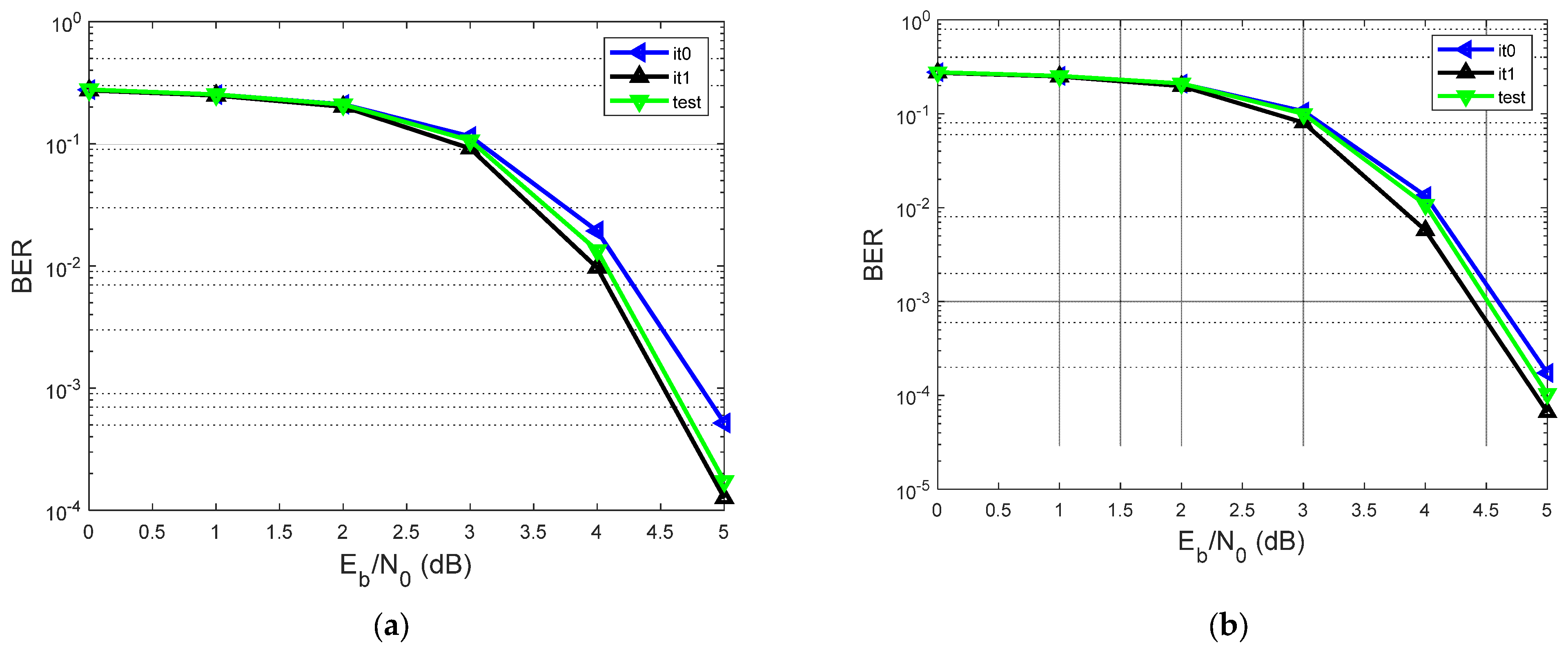 Applsci 13 12294 g006