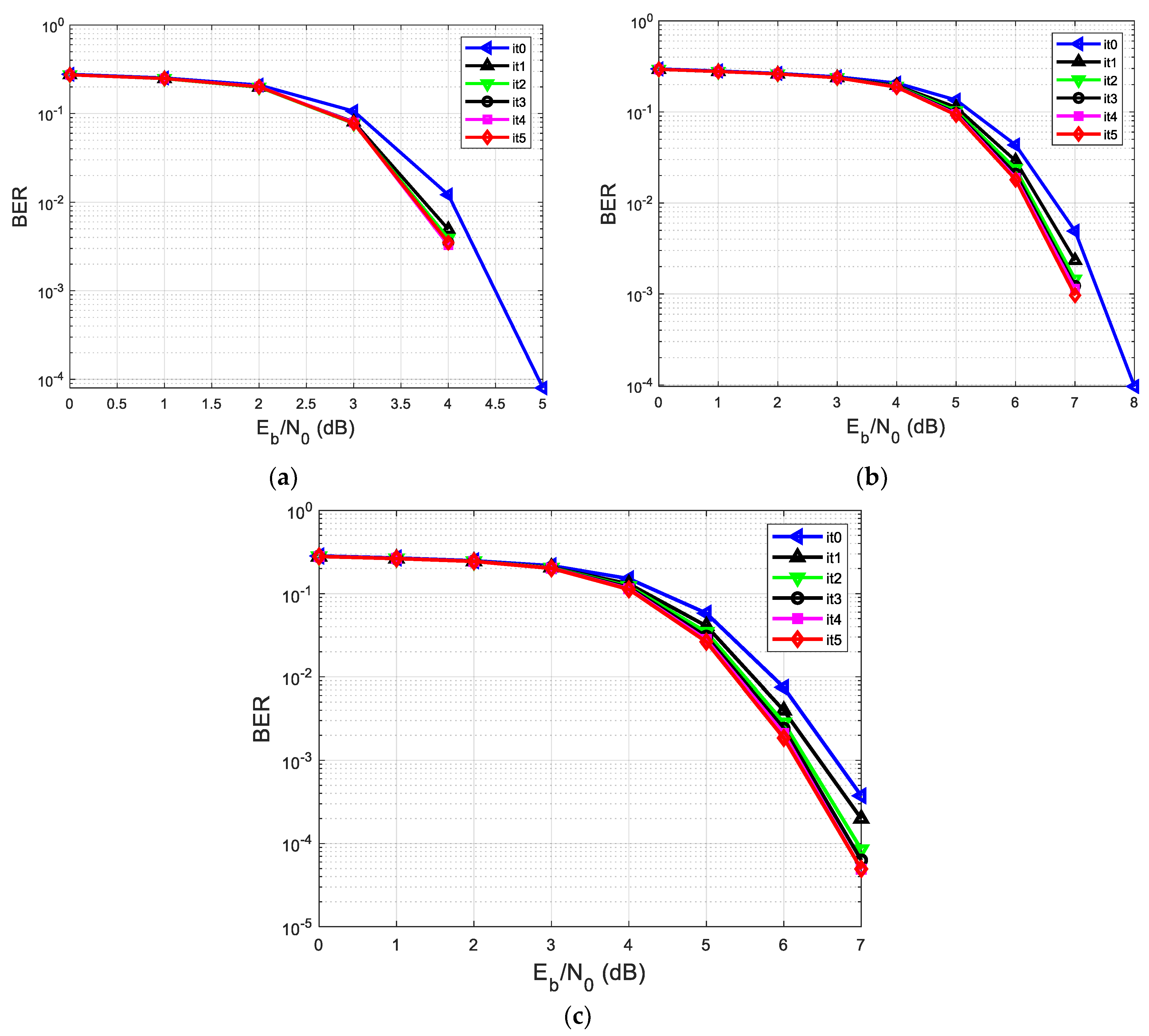 Applsci 13 12294 g008