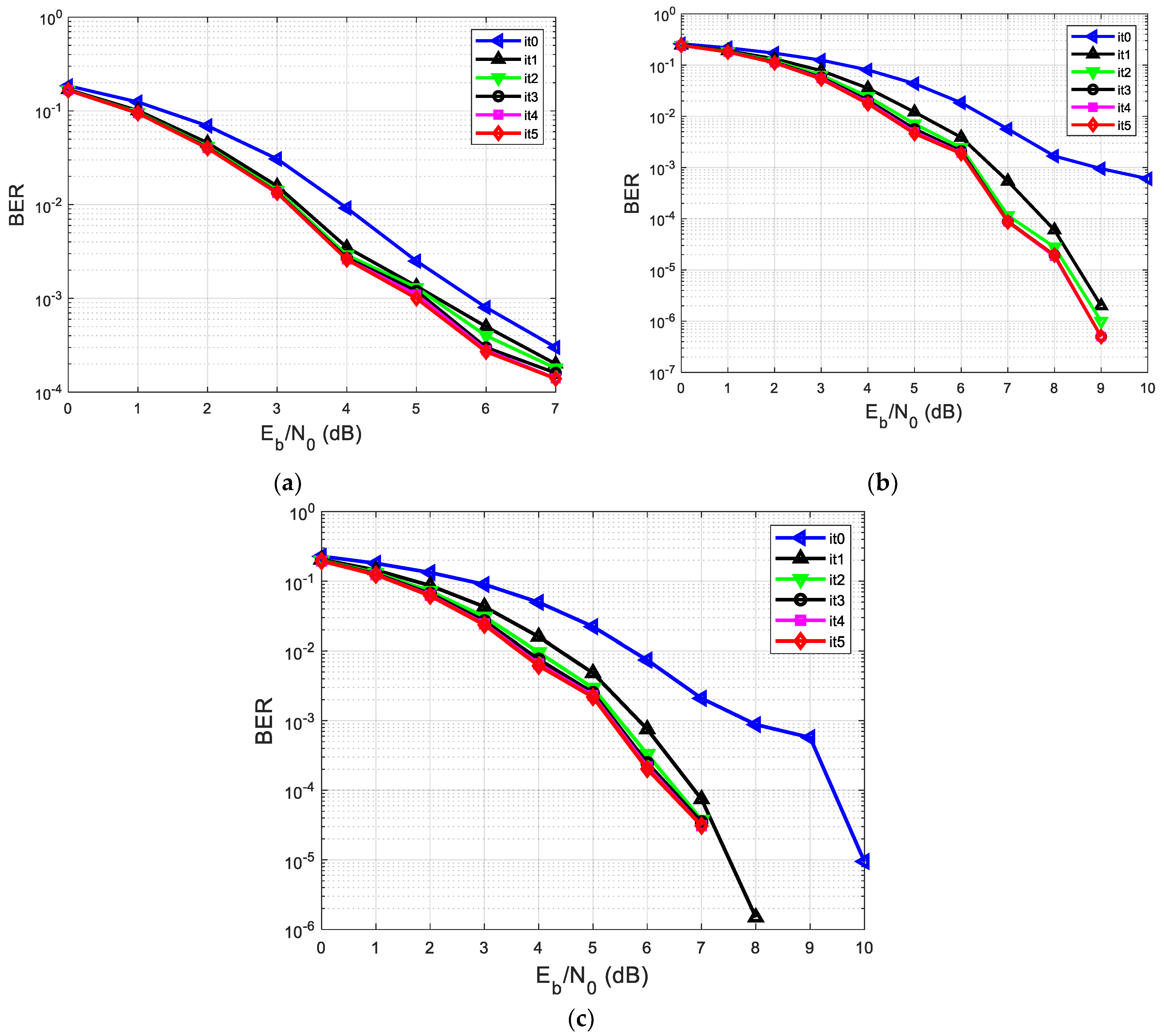 Applsci 13 12294 g009