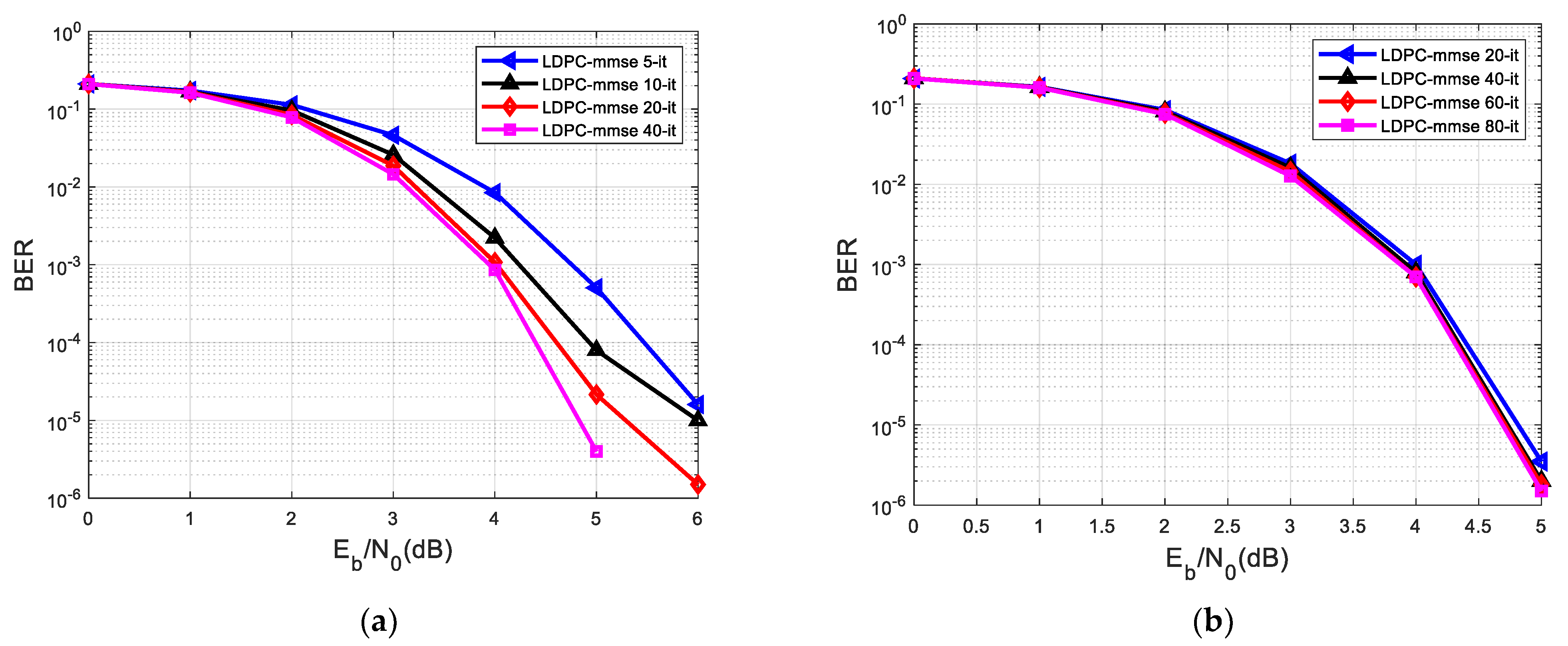 Applsci 13 12294 g010