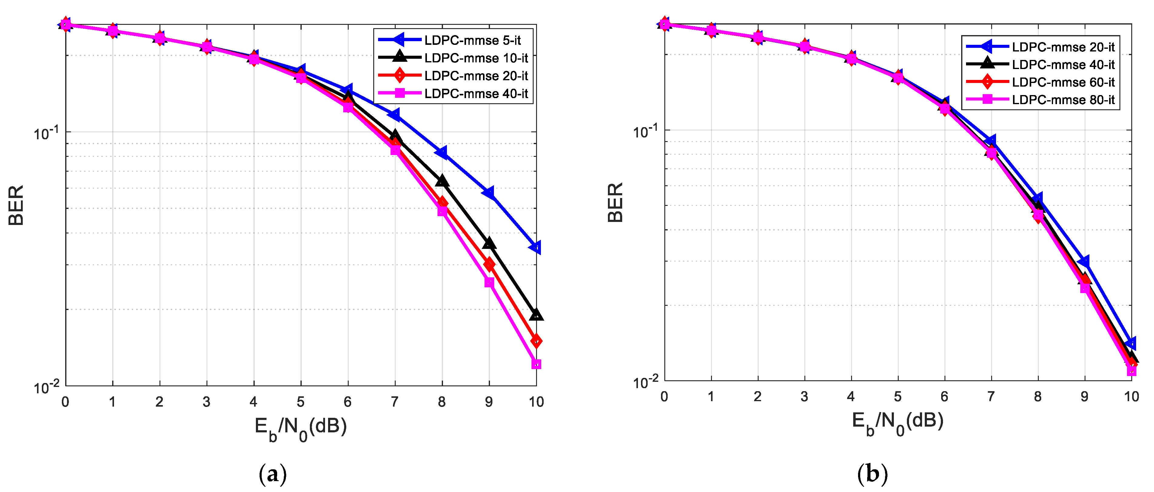 Applsci 13 12294 g011