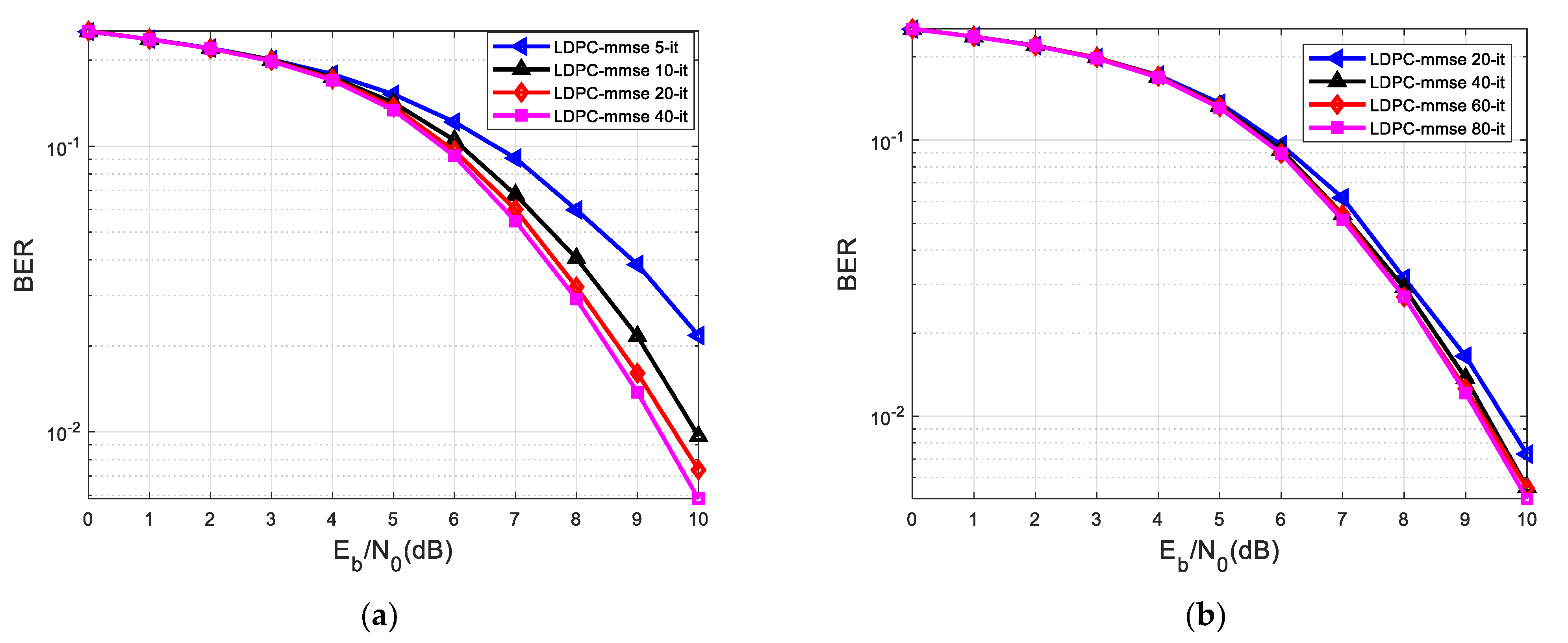Applsci 13 12294 g012