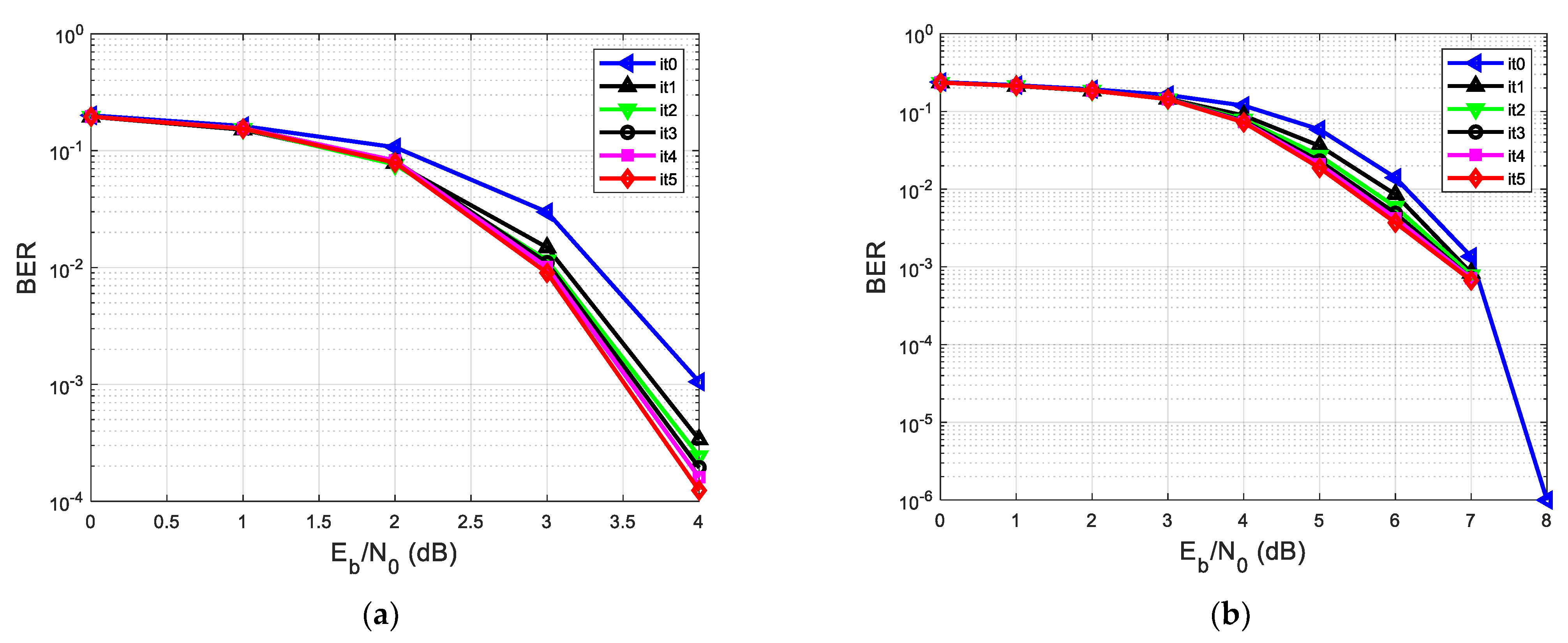 Applsci 13 12294 g013a