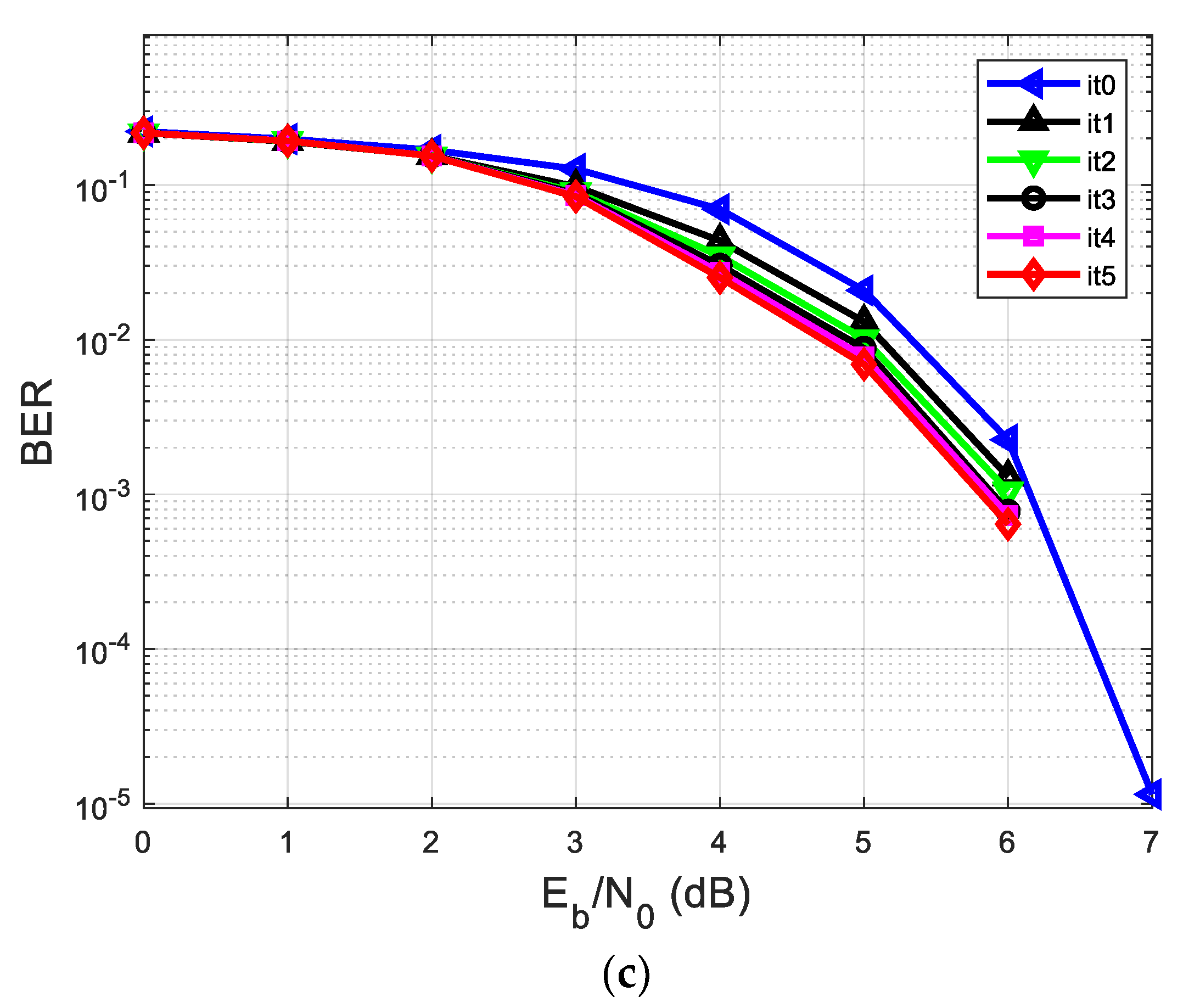 Applsci 13 12294 g013b
