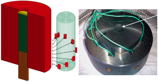 An Analysis of the Stress State in Powder Compacts during Unloading ...