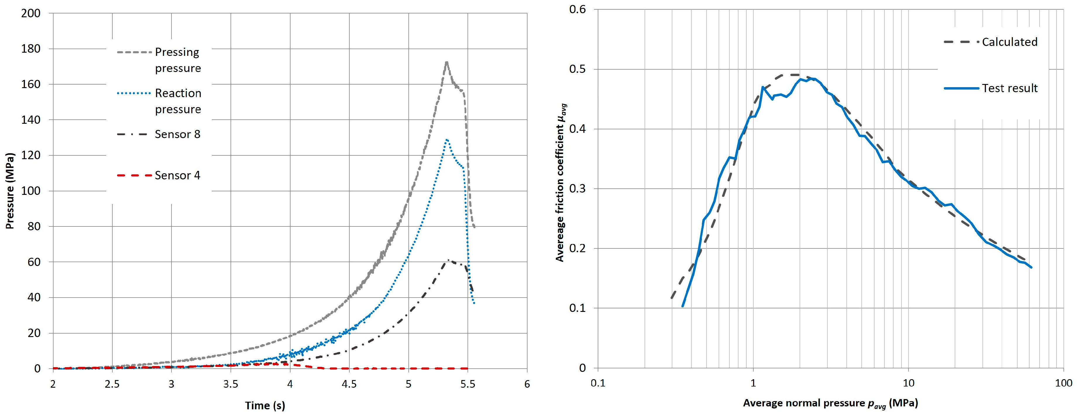 Applsci 13 12296 g002