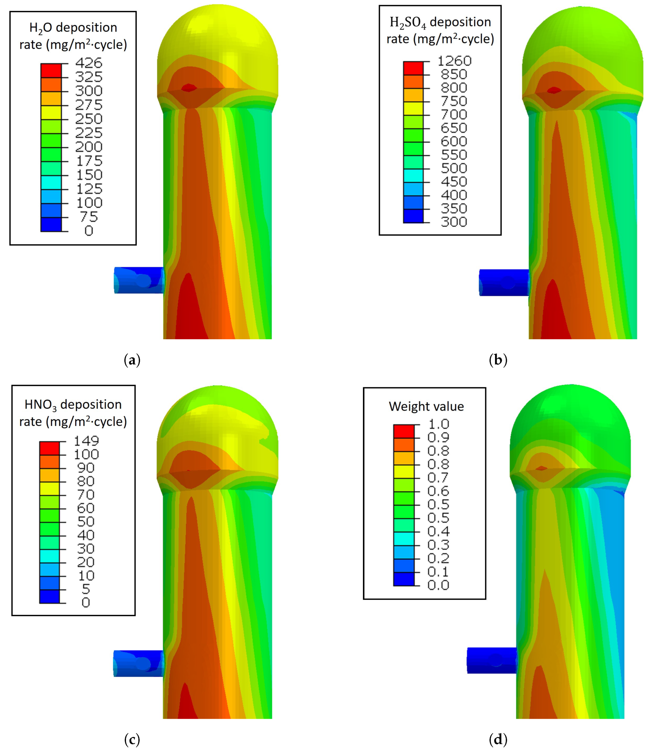 Applsci 13 12297 g006