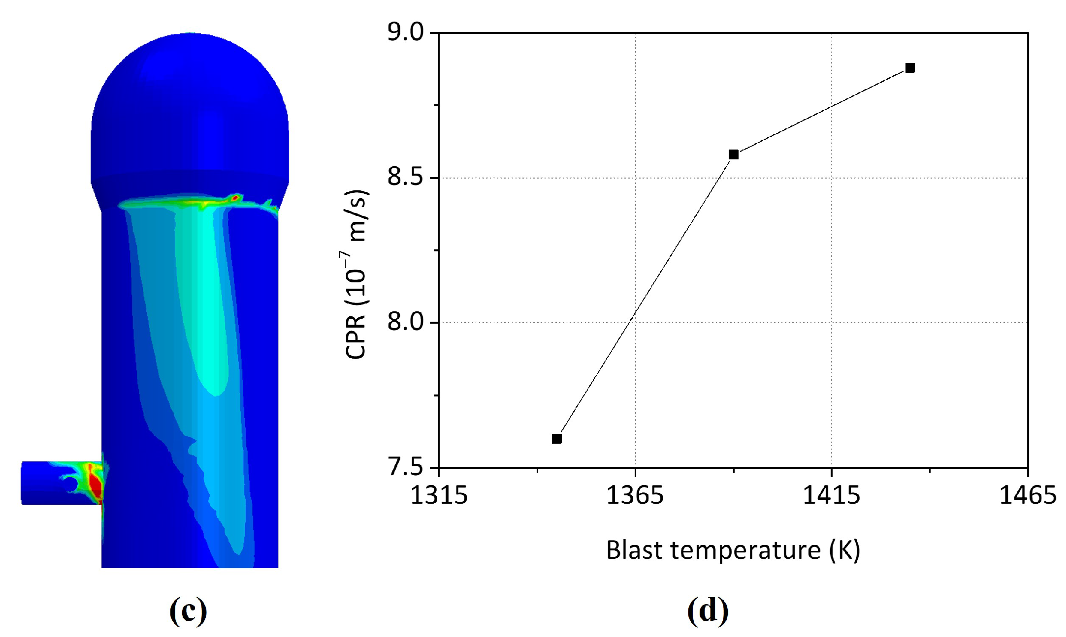 Applsci 13 12297 g008b