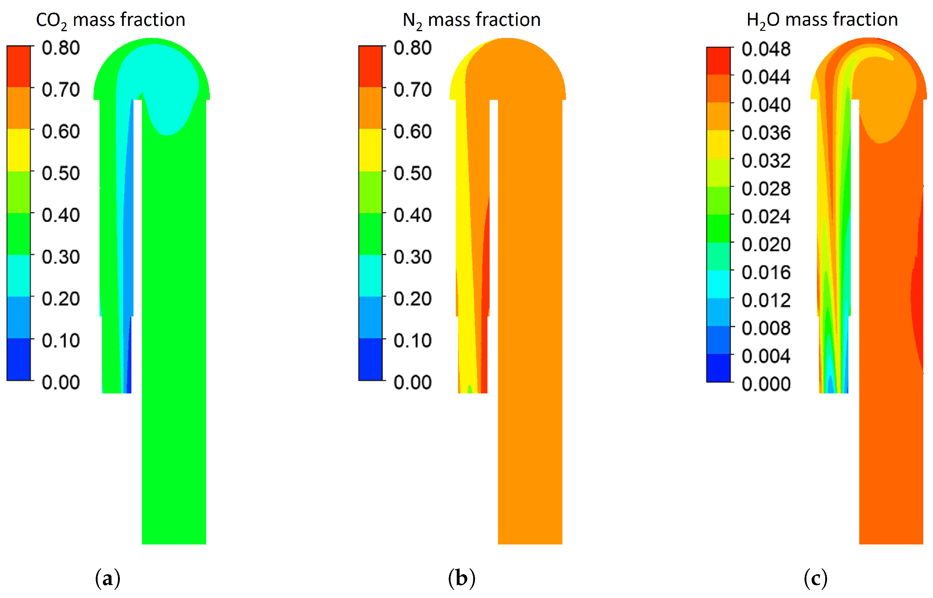 Applsci 13 12297 g0a1