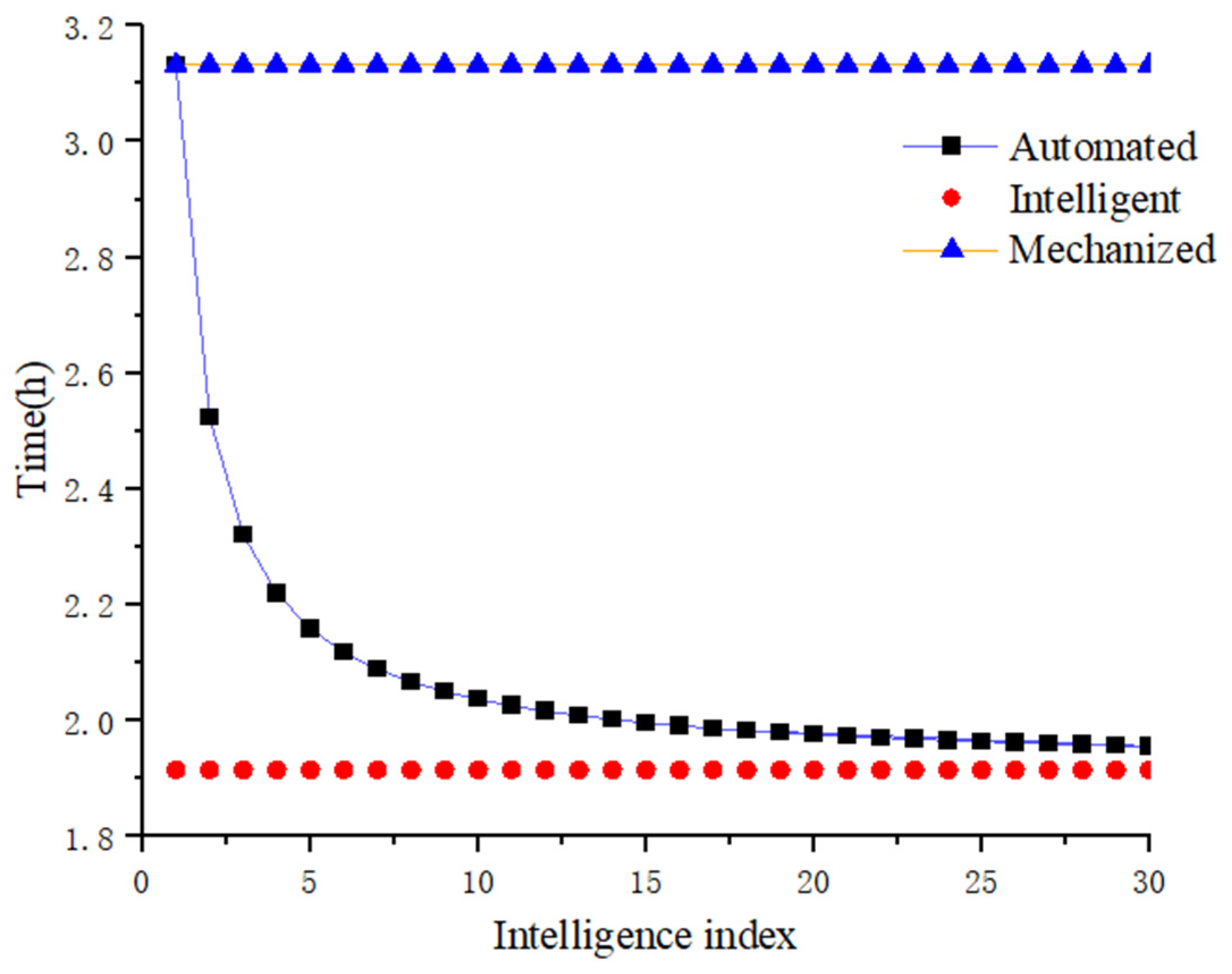 Applsci 13 12298 g011