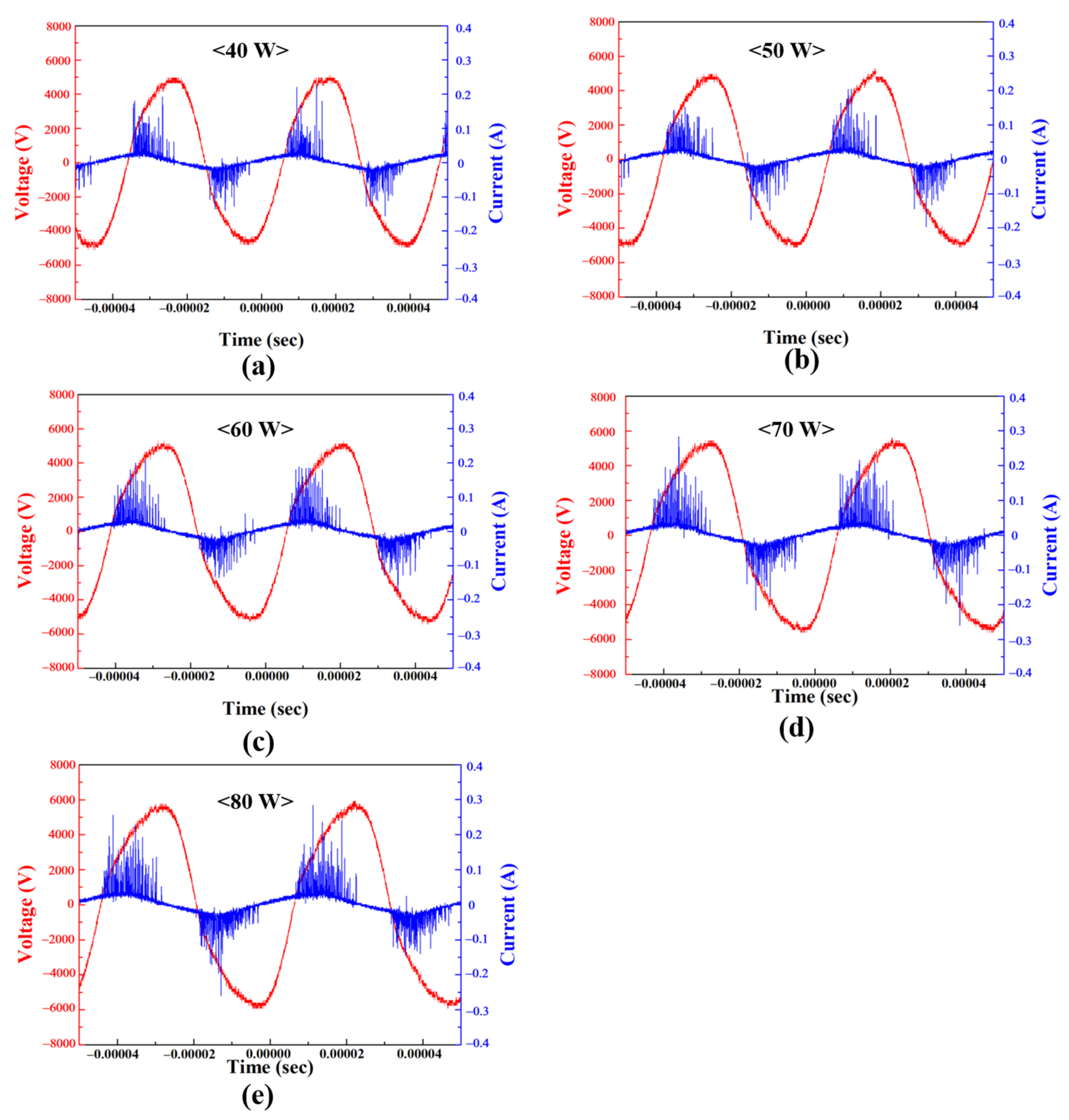 Applsci 13 12302 g002