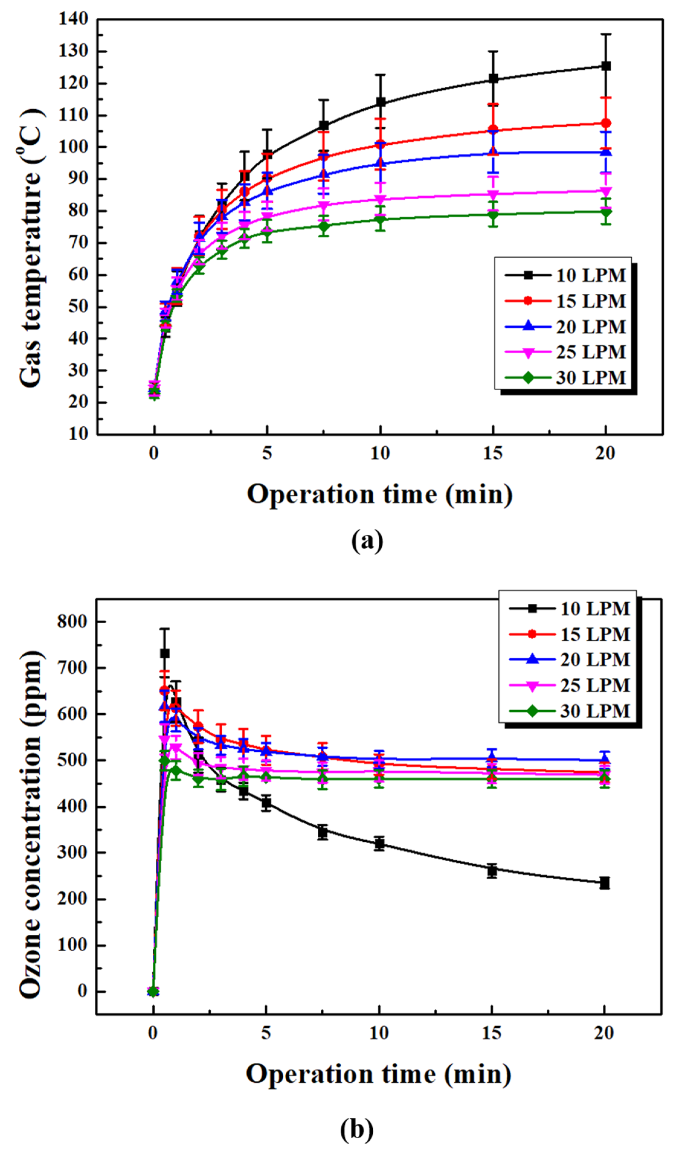 Applsci 13 12302 g004