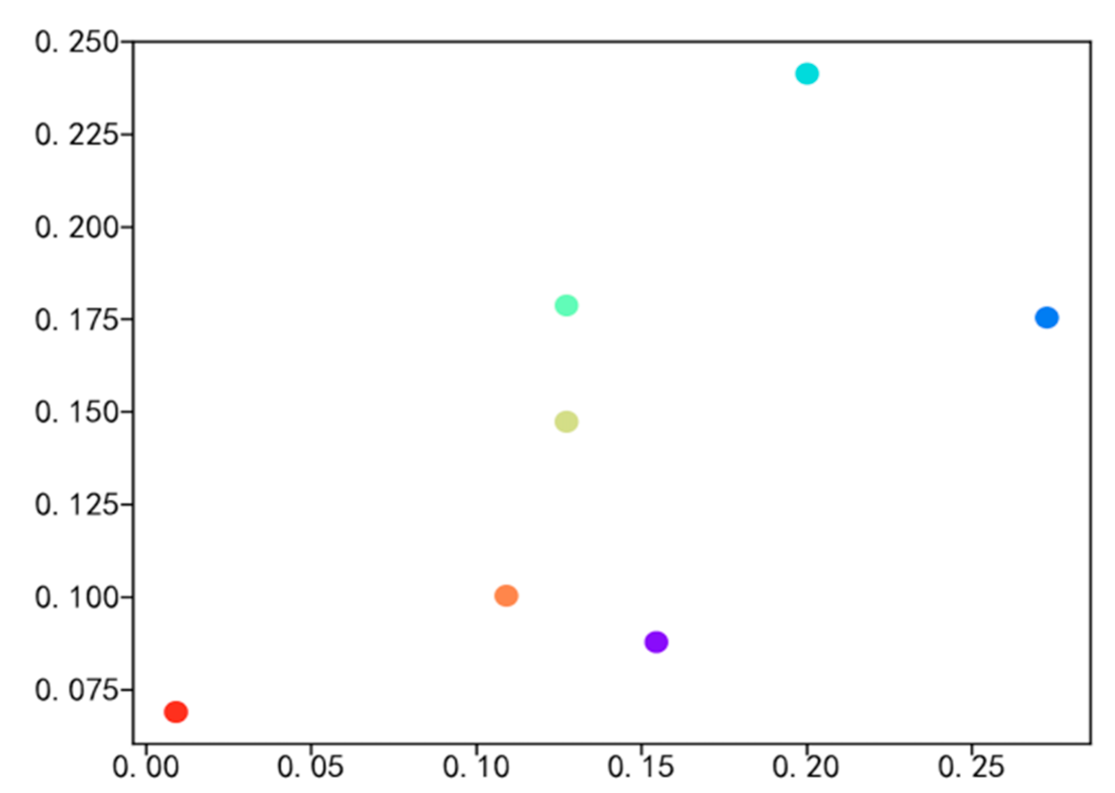 Applsci 13 12305 g006
