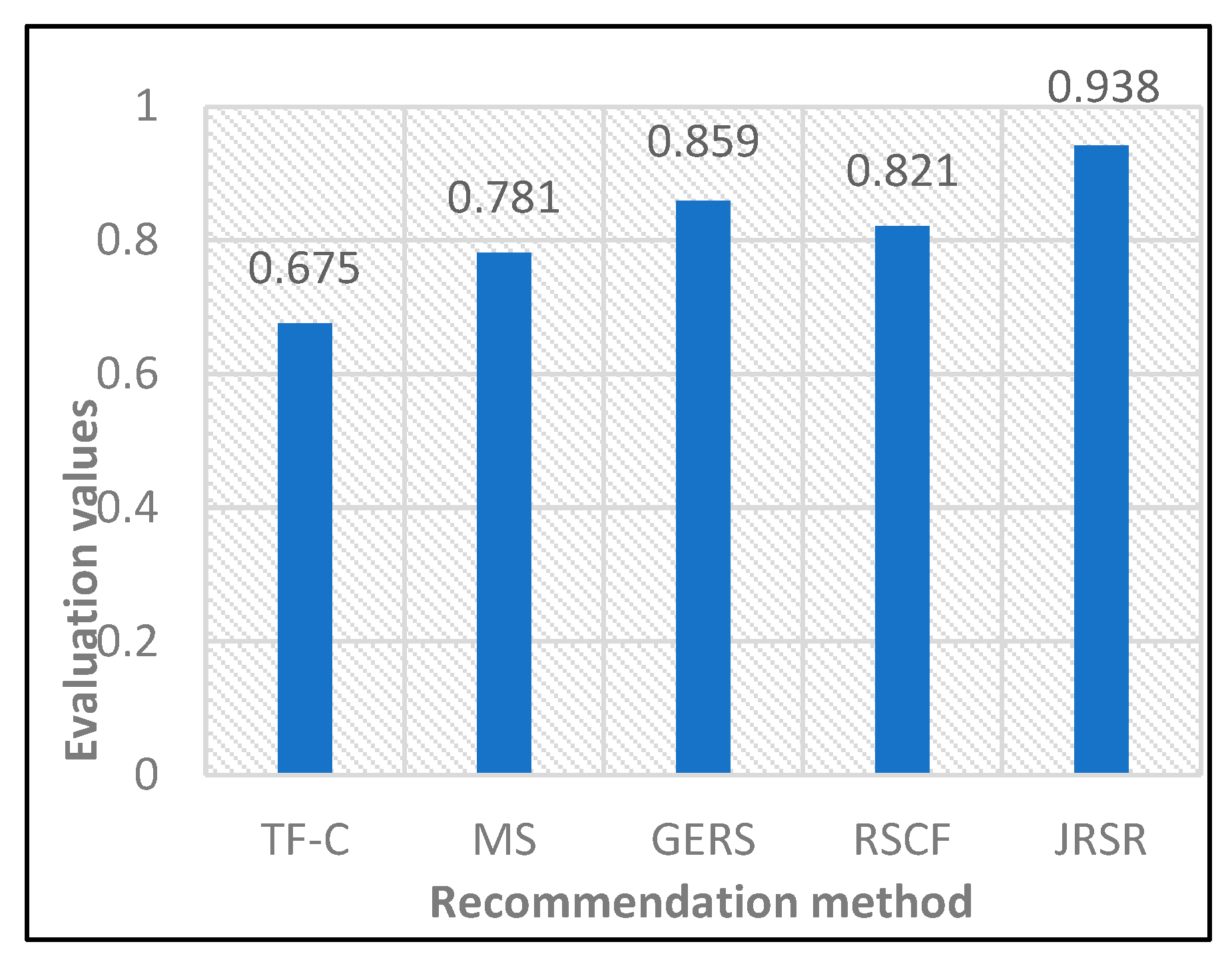 Applsci 13 12305 g011