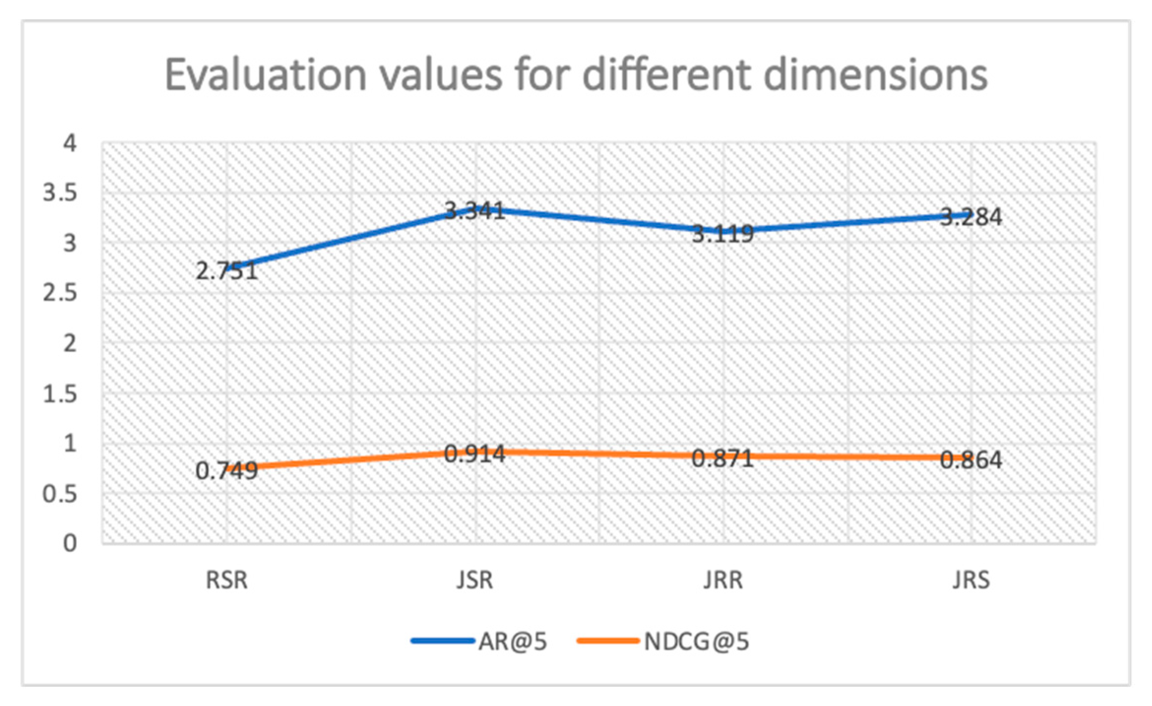 Applsci 13 12305 g013