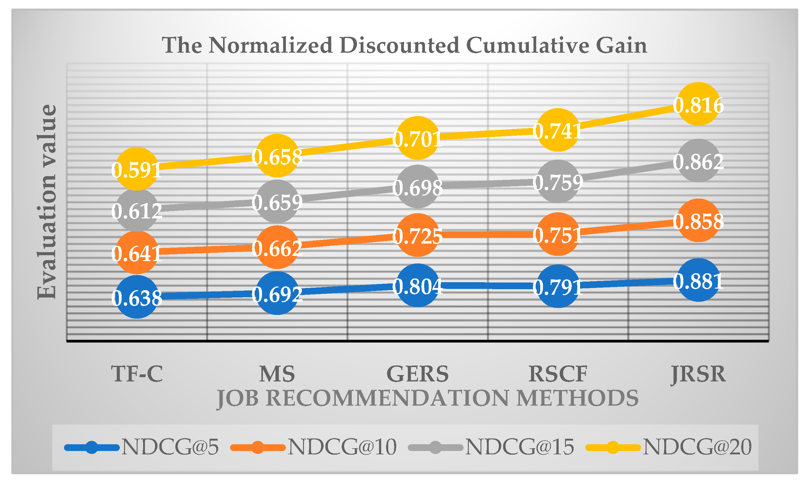 Applsci 13 12305 g015