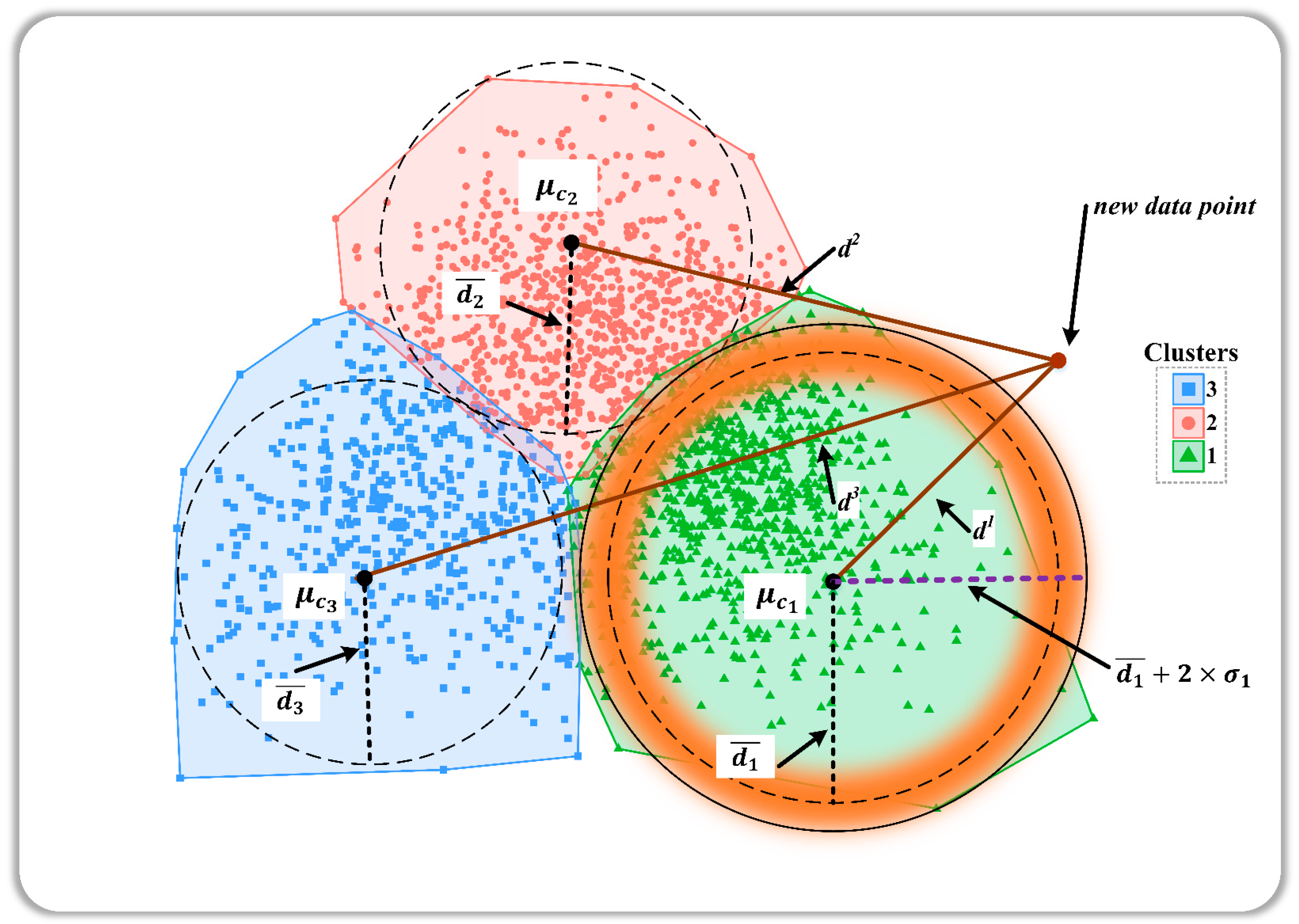 Applsci 13 12307 g002