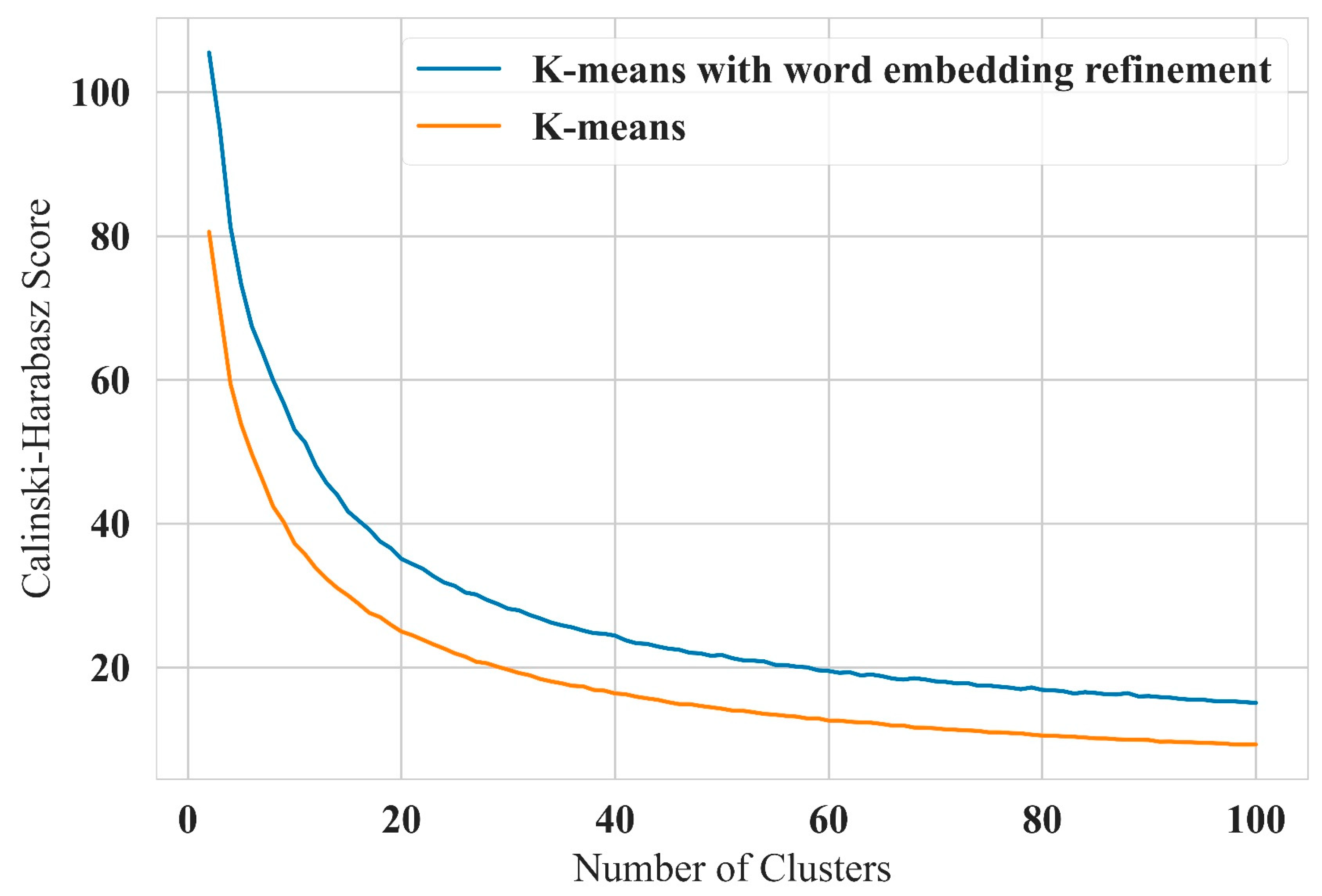 Applsci 13 12307 g003