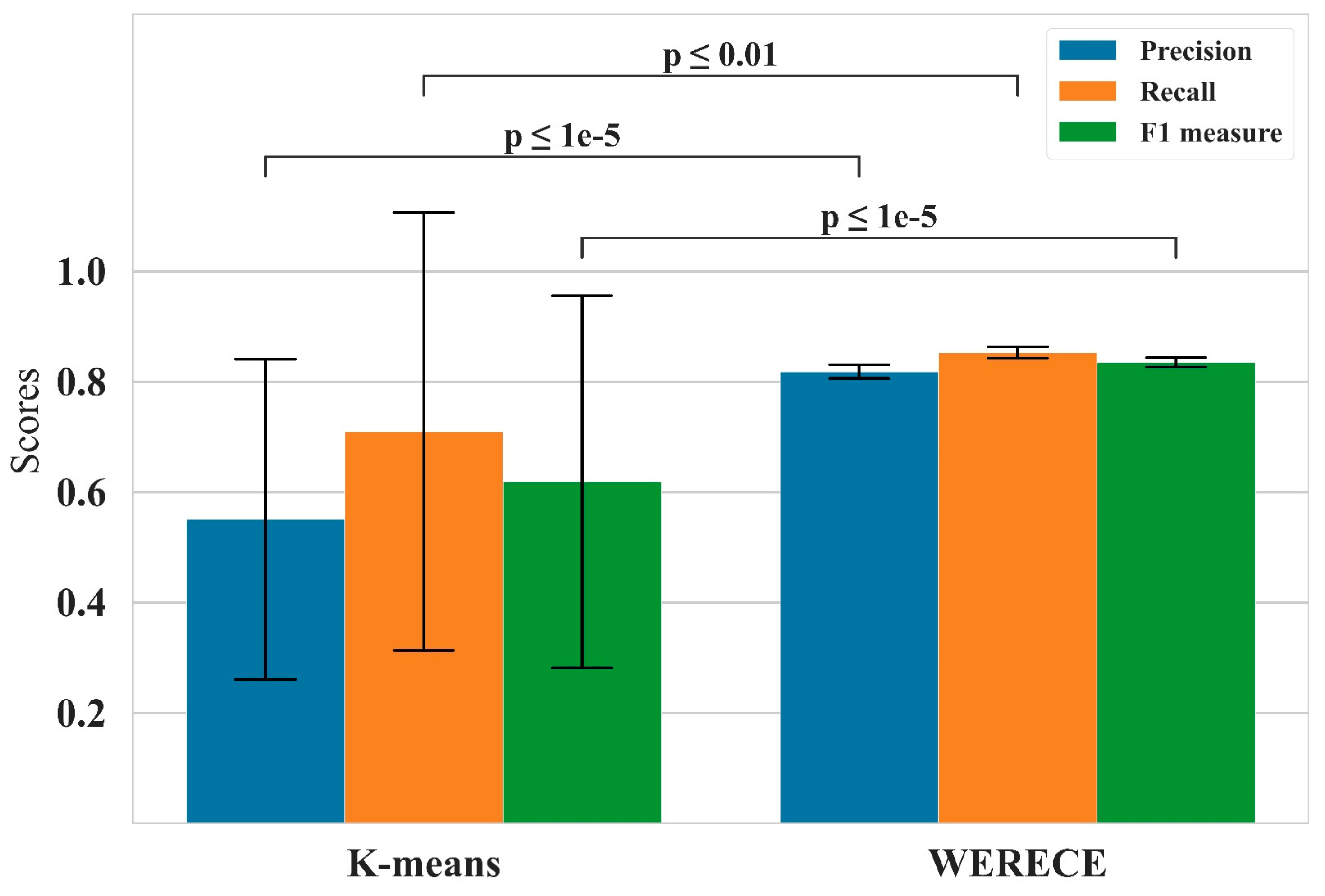 Applsci 13 12307 g004