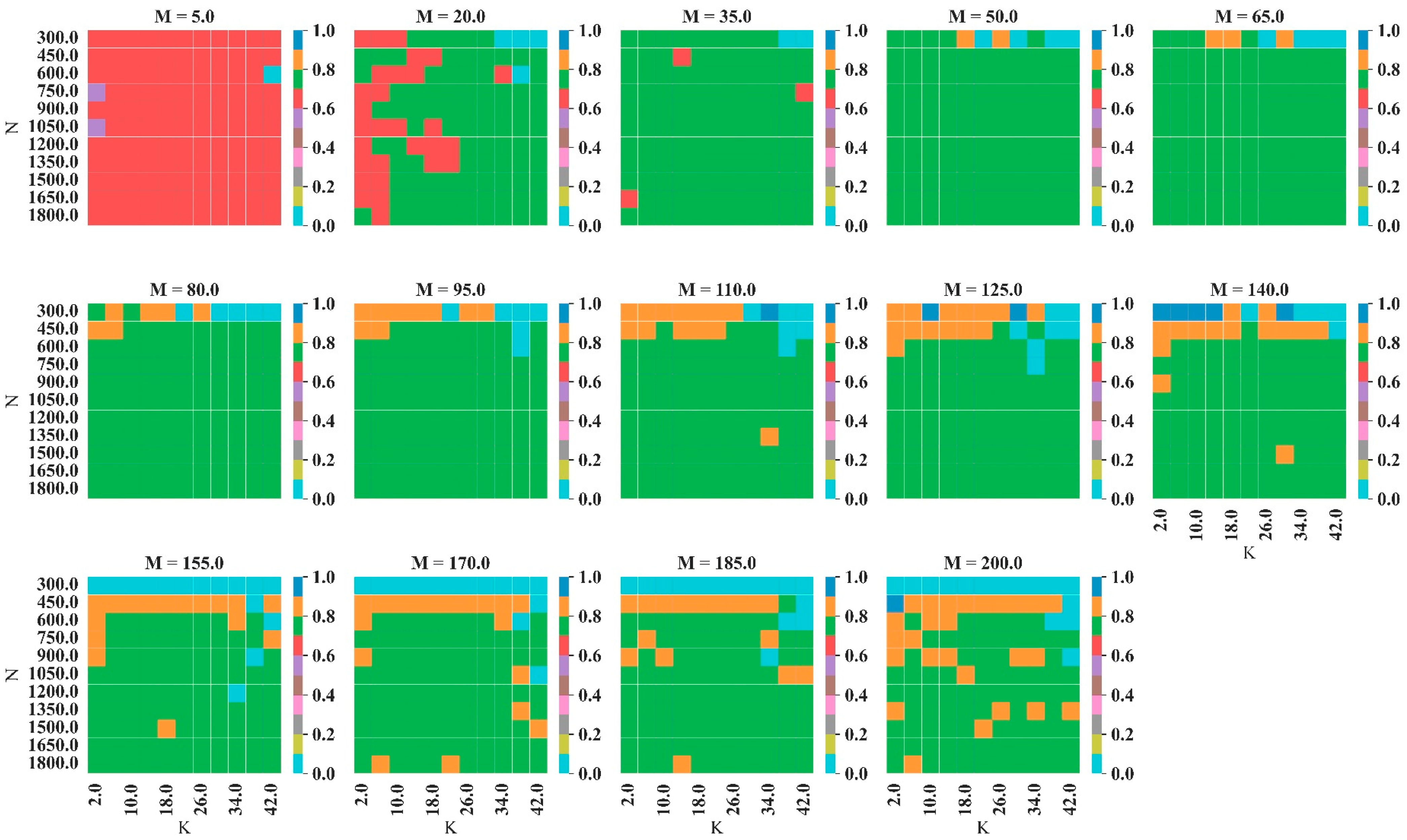 Applsci 13 12307 g005