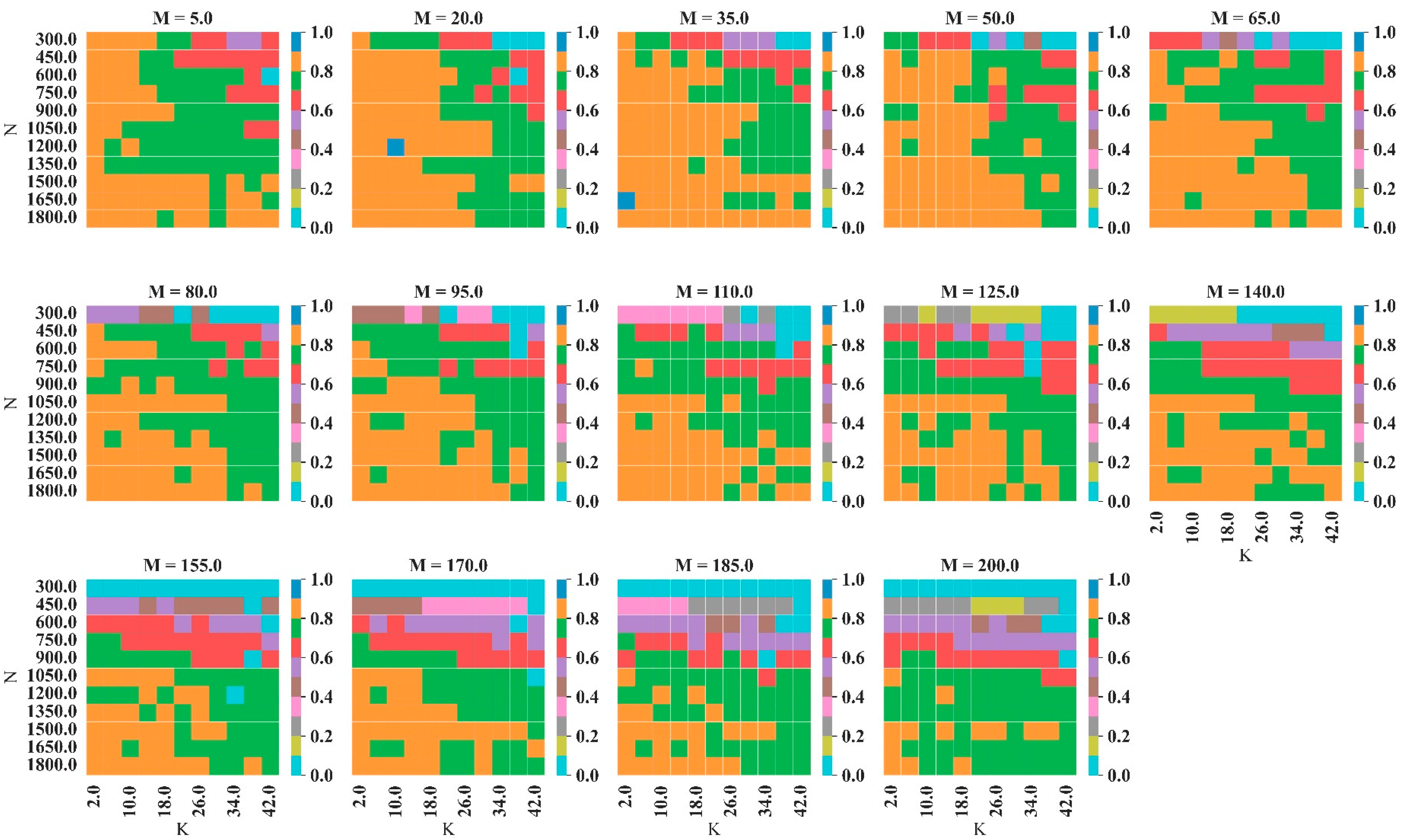 Applsci 13 12307 g006