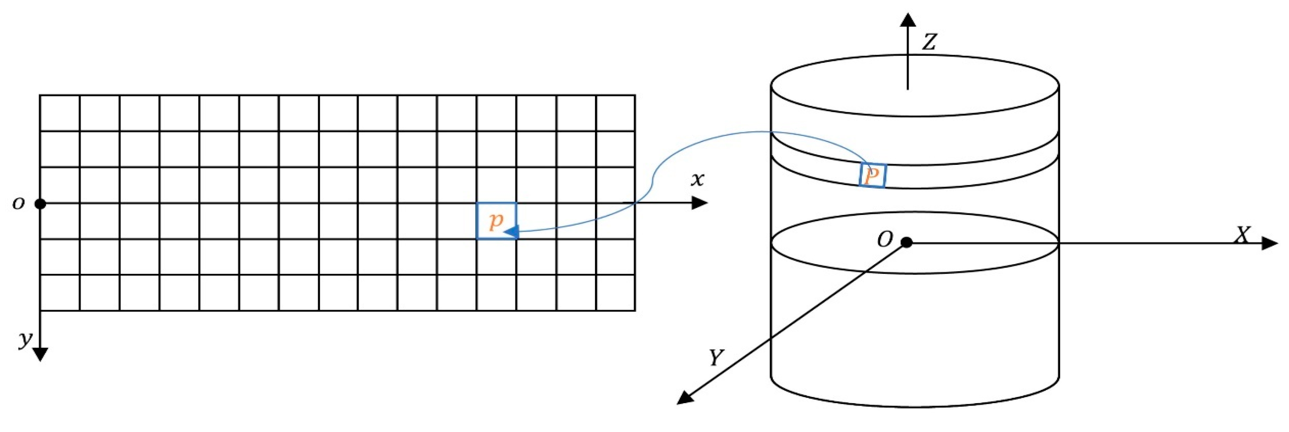 Applsci 13 12309 g002