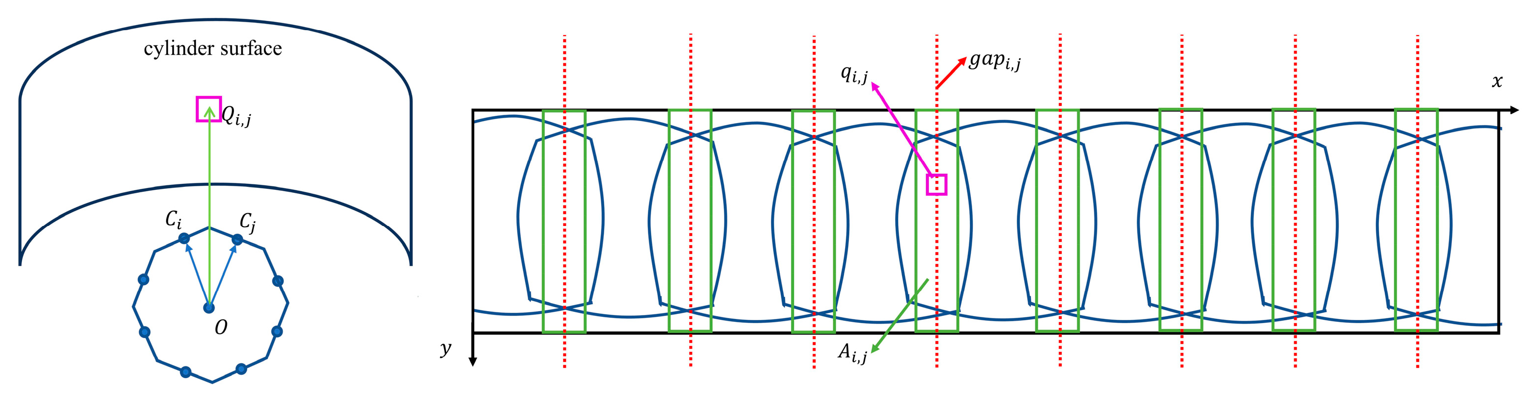Applsci 13 12309 g003