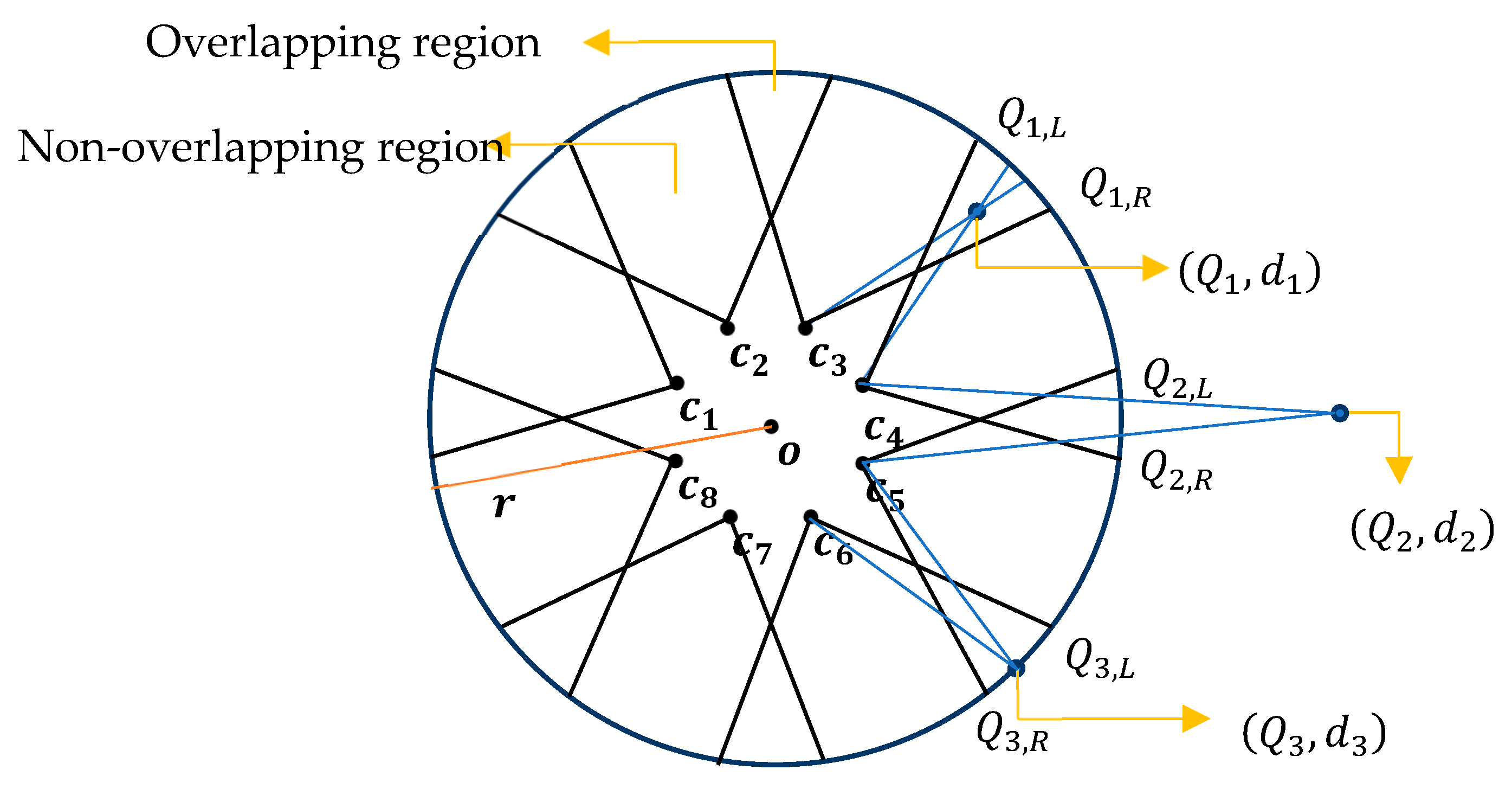 Applsci 13 12309 g004