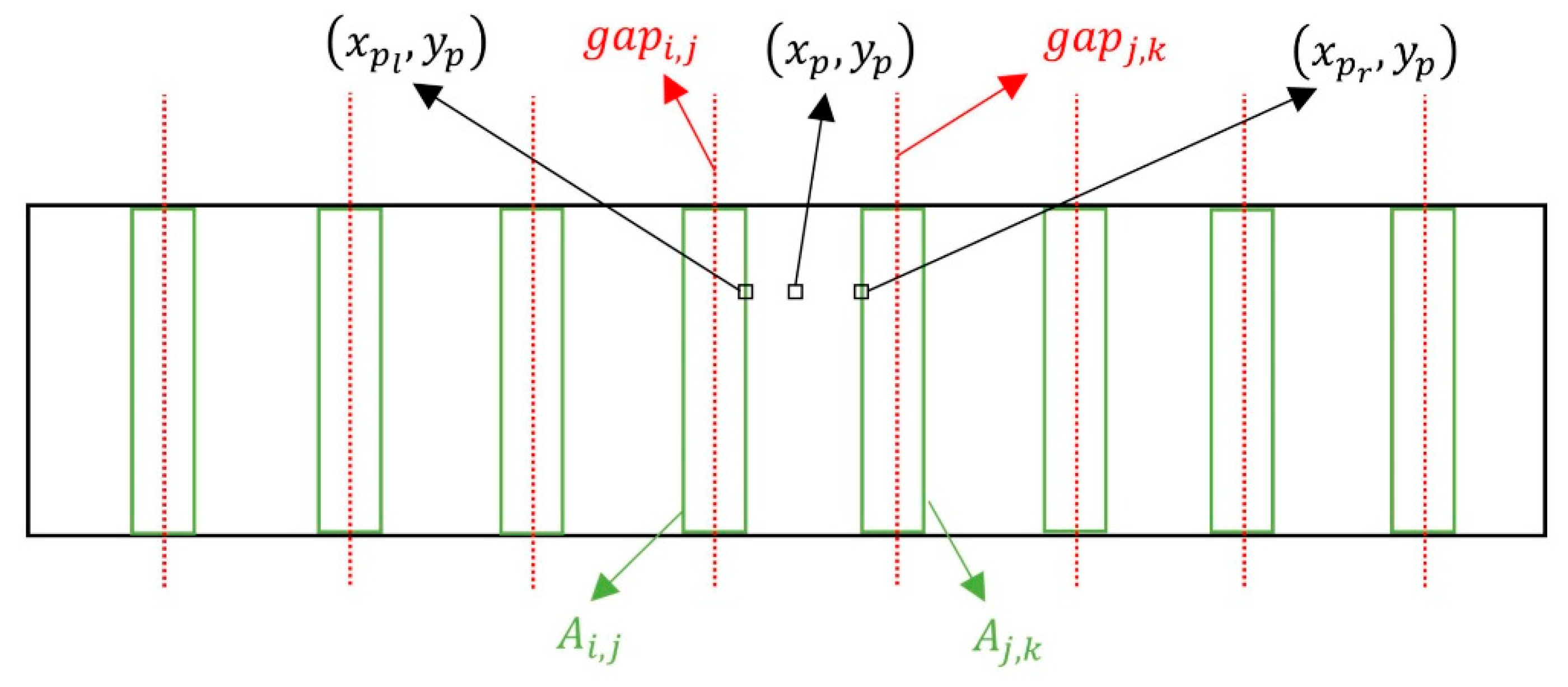 Applsci 13 12309 g007