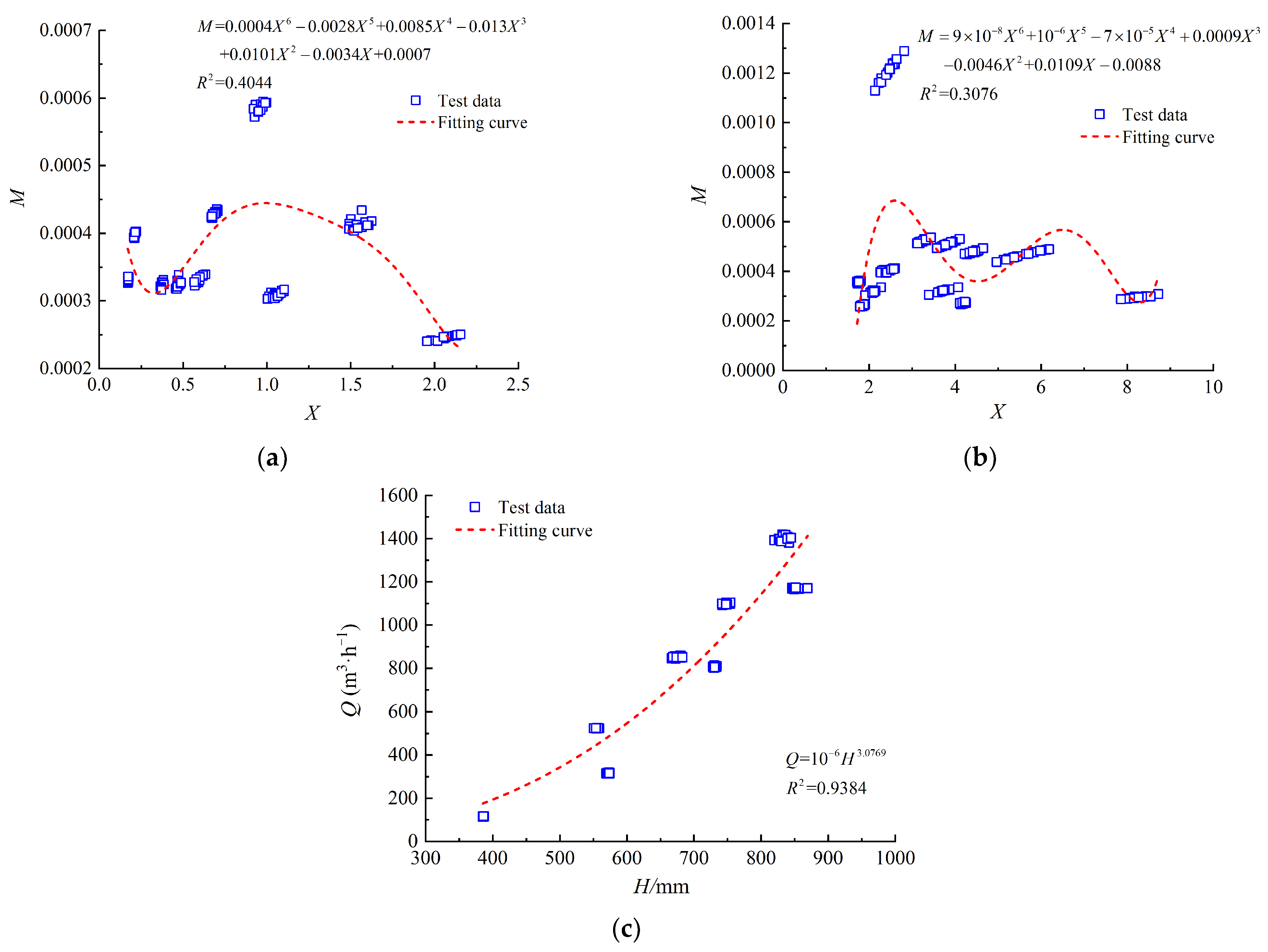 Applsci 13 12313 g003