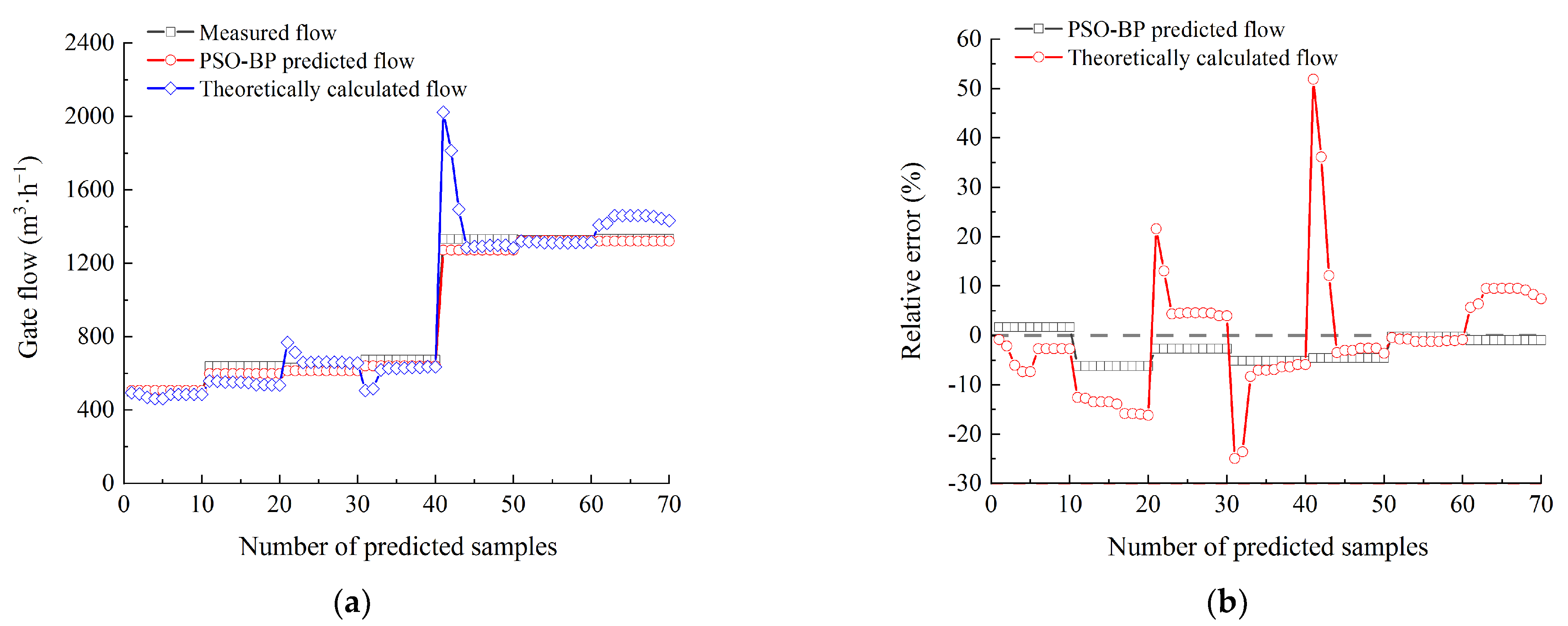Applsci 13 12313 g008
