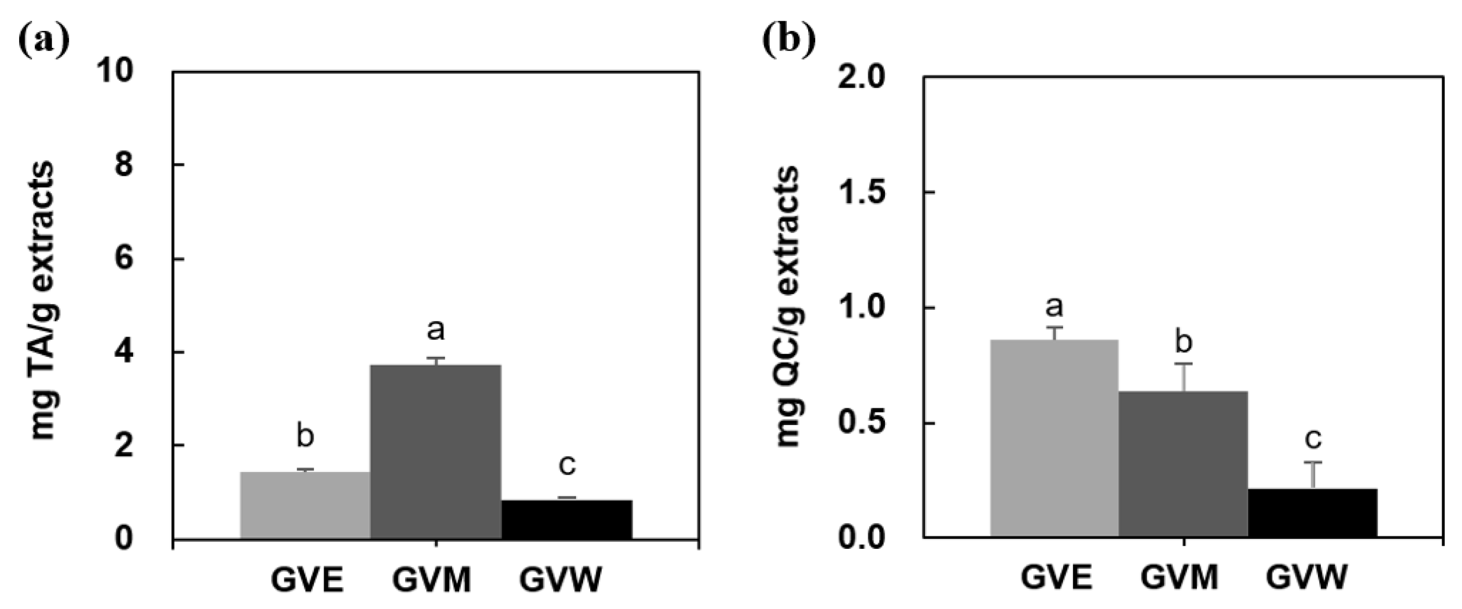 Applsci 13 12314 g001