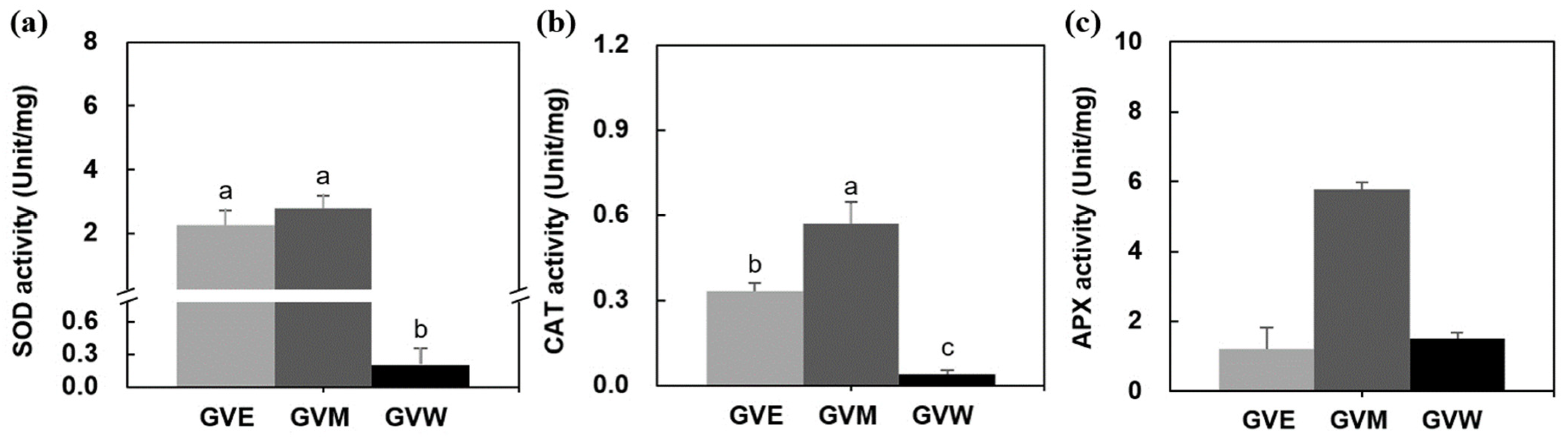 Applsci 13 12314 g002
